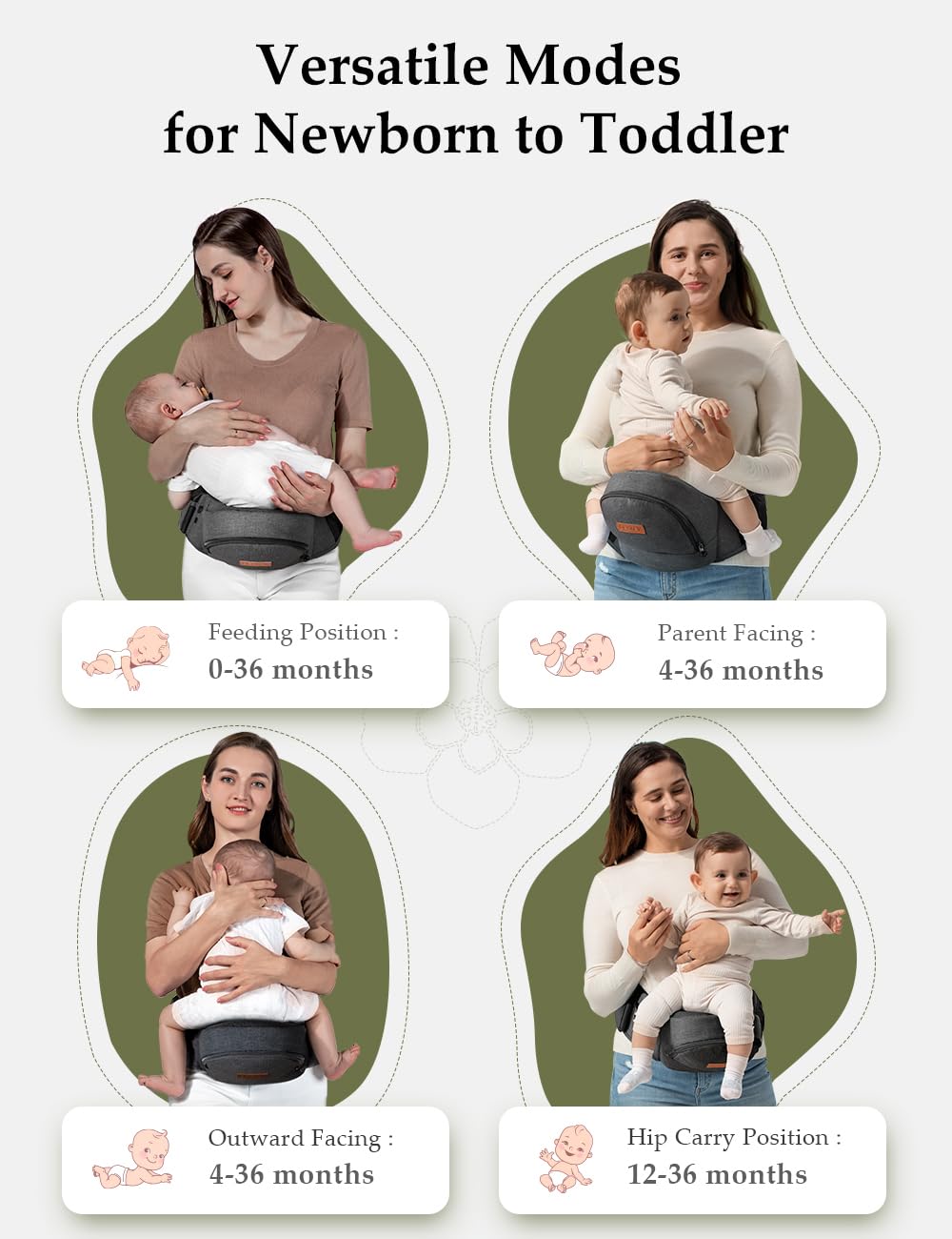 besrey Baby Hip Carrier, Adjustable Waist Belt Carrier, Ergonomic M Position Baby Hip Seat Carrie, Up to 44lb, Easy Fold Up, Infant Hipseat with Fanny Pack