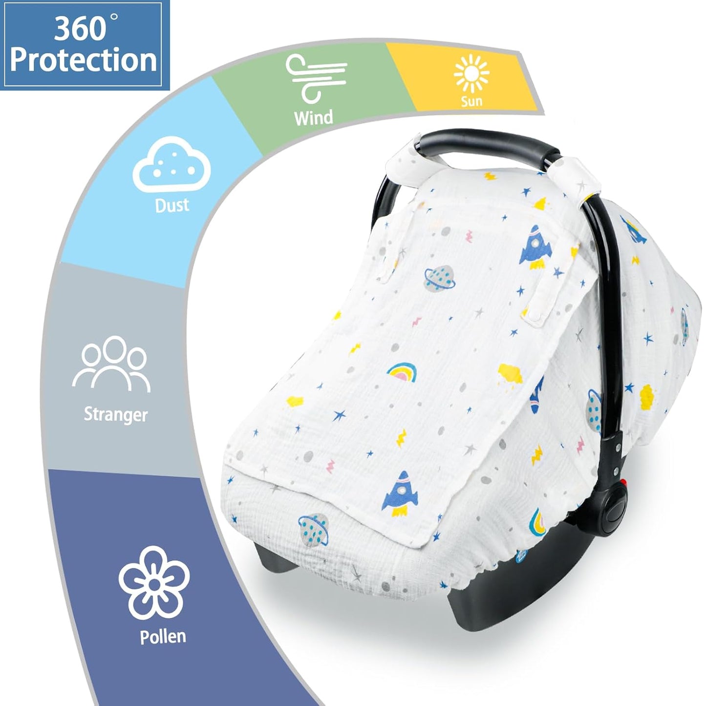 Hooyax Muslin Car Seat Cover Baby, Summer Car Seat Covers for Babies, Infants, and Newborns, Ultra Soft Breathable Universal Fit Stroller Carseat Canopy Covers for Boys Girls (Planet)