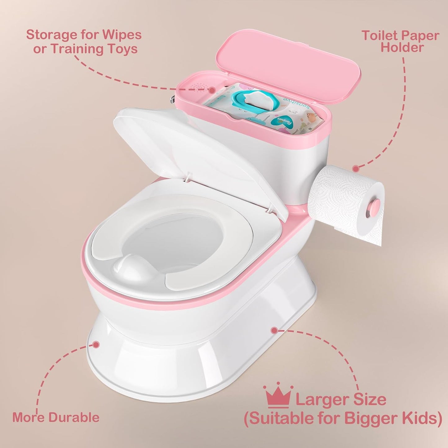 2-in-1 Toddler Potty Training Toilet - Larger Potty Chair & Detachable Training Seat for Boys & Girls Ages 1-3 with Flushing Sound, Wipes Storage, Toilet Paper Holder - Pink
