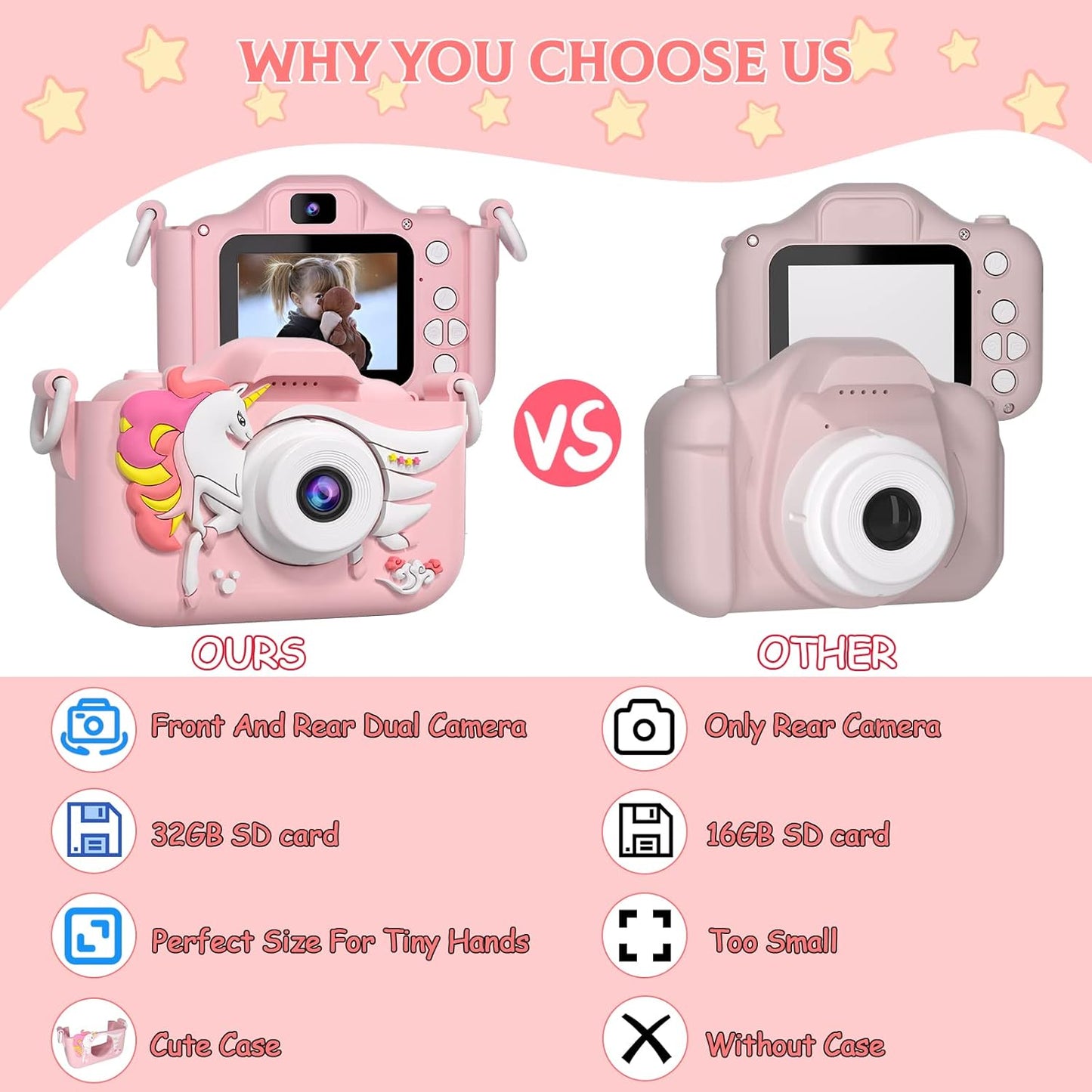 Kids Camera Toys for 3 4 5 6 7 8 9 10 11 12 Years Old Boys/Girls, Kids Digital Camera for Toddler with Video, Birthday Festival for Kids, Selfie Camera for Child, 32GB TF Card