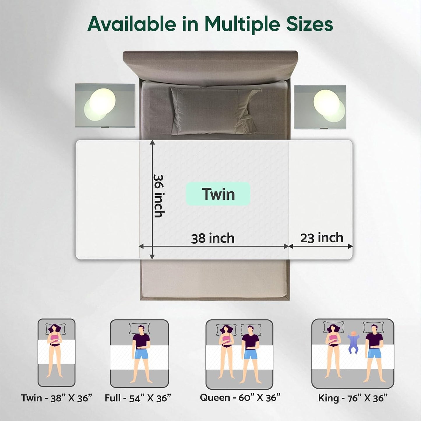 Bed Pads Washable Waterproof, Twin (38" x 36", Pack of 2) Incontinence Bed Pads & Pee Pads, Perfect for Kids, Adults and Elderly