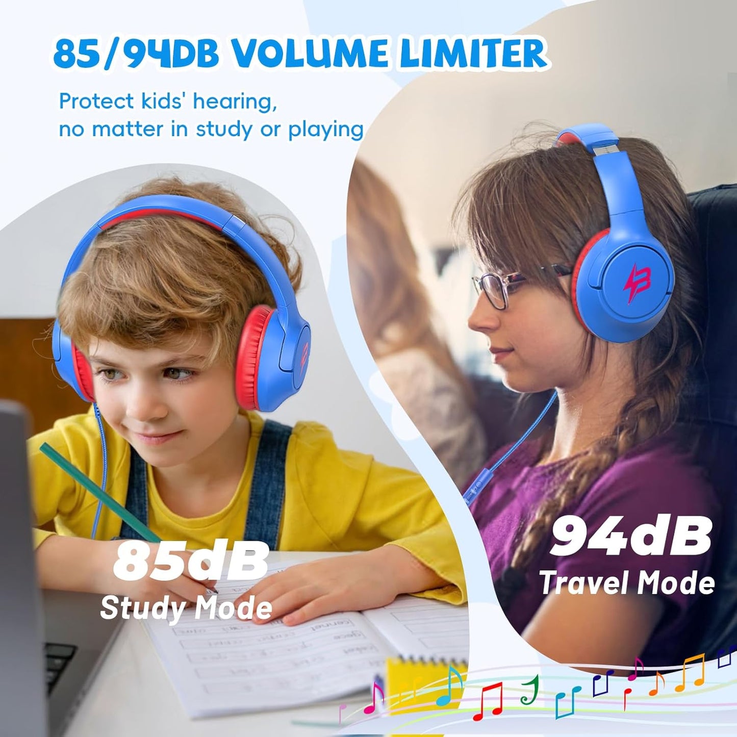 Kids Headphones for School, 85/94 dB Volume Limit, Wired Over Ear Headphones for Kids Boys Girls with Microphone, Foldable Stereo Sound 3.5mm Wired Cord for Kindle Tablet Airplane Travel, Blue