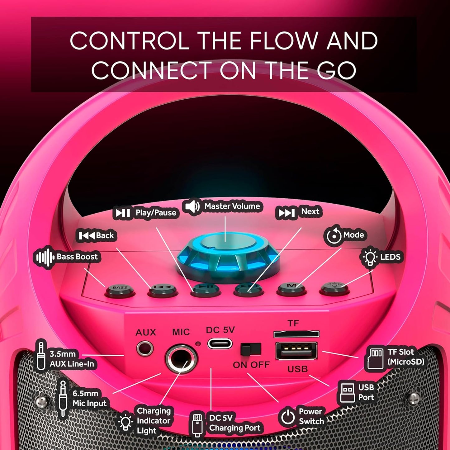 MASINGO Karaoke Machine for Kids and Adults with 2 Wireless Bluetooth Microphones, PA Portable Speaker with Colorful LED Lights, Supports TF Card/USB, AUX/MIC in, TWS for Home Party, Burletta C10 V2