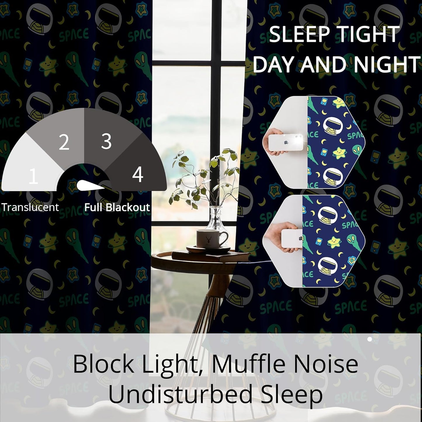 Kids Space Constellation Planets Blackout Curtains - 100% Blackout, Thermal Insulated, Noise Reducing, Perfect for Kids Room and Nursery, 2 Panels (Constellation Planets, W52×L63)