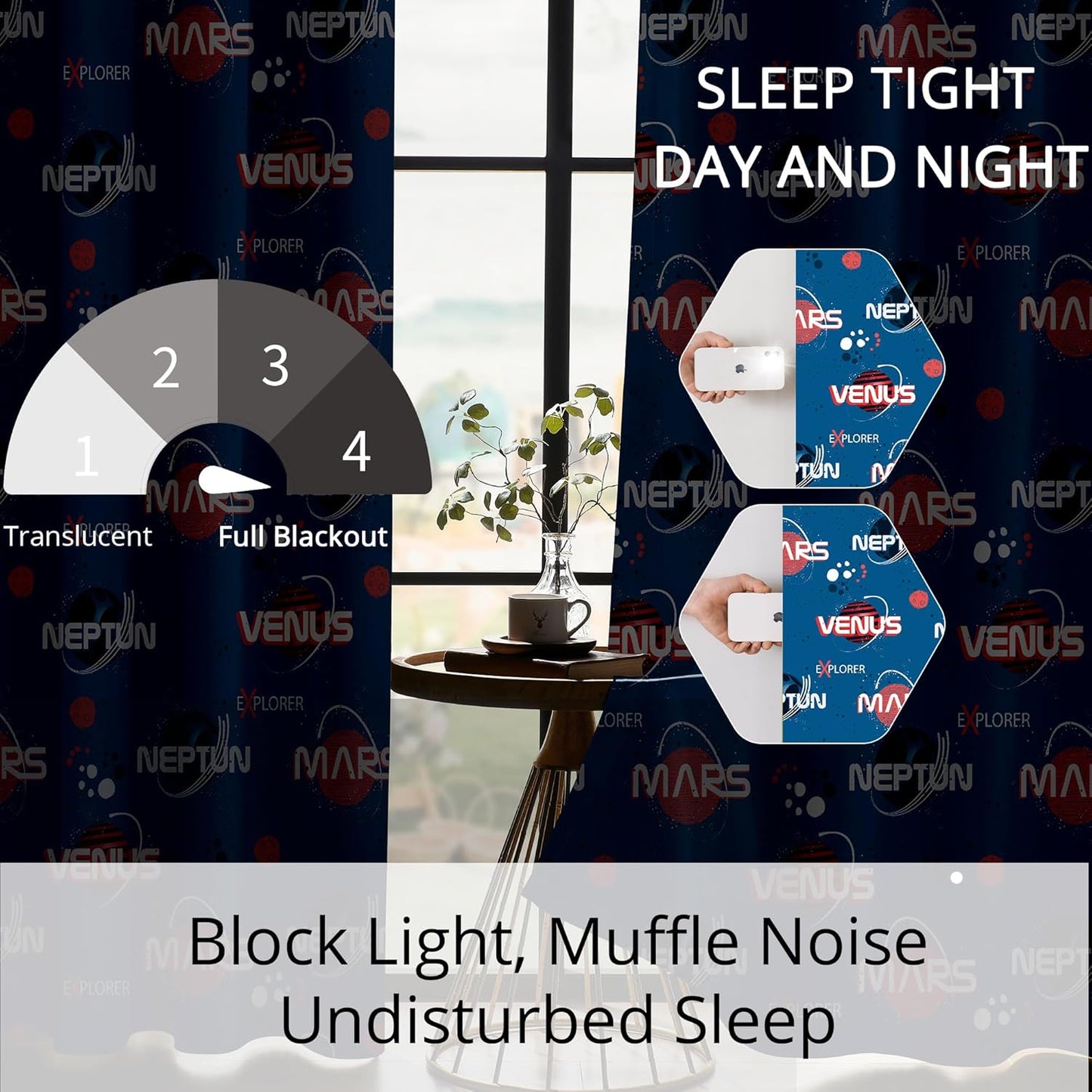 Kids Space Mars Blackout Curtains - 100% Blackout, Thermal Insulated, Noise Reducing,Bring The Cosmos Closer to Kids Room, 2 Panels (Planet Parade, W52×L63)