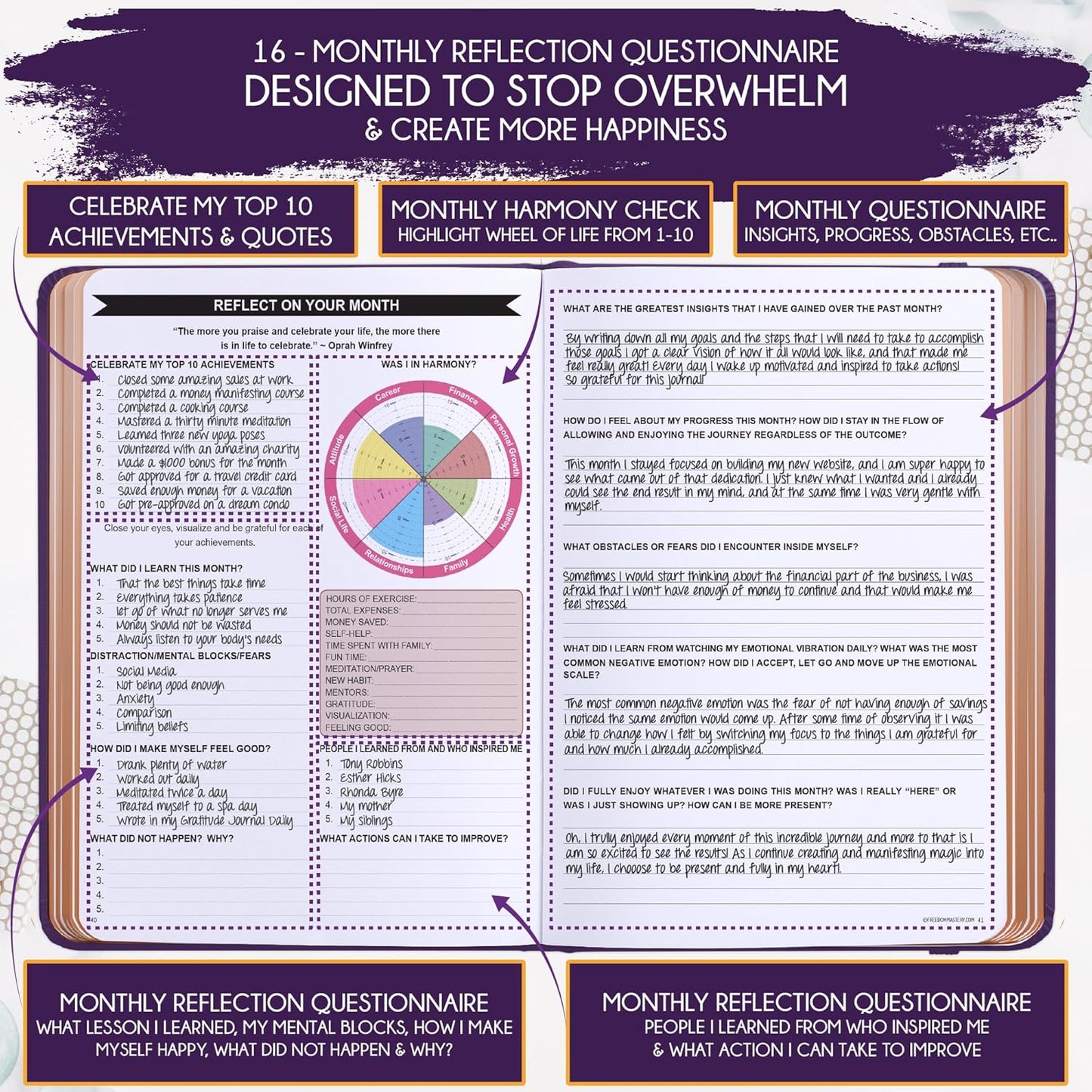2025-2026 Planner Weekly and Monthly | 16-Month Life Planner to Increase Focus & Productivity | Reduce Overwhelm & Achieve Your Biggest Goals | Include Gift Box & Stickers | Sep 2025-Dec 2026