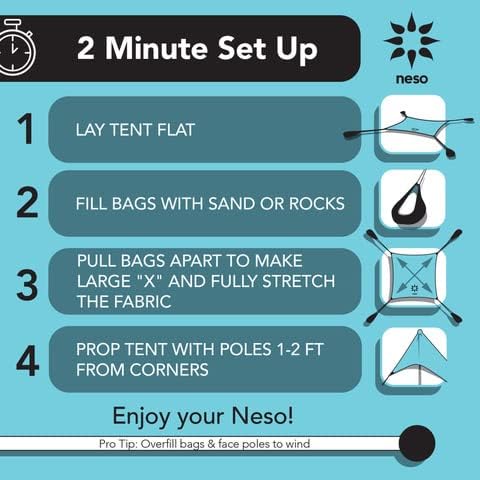 Neso Tents Beach Tent with Sand Anchor, Portable Canopy Sunshade - 7' x 7' - Patented Reinforced Corners (Coastal Birds)