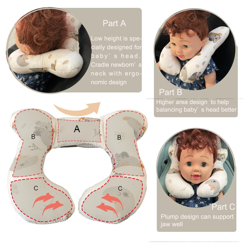Baby Neck Pillows, Comfortable Baby Travel Head Neck Support Pillow for Car Seat Stroller Pushchair, Soft PP Cotton Travel Pillow for 0-1 Year Old Toddler Infant Newborn, Koala