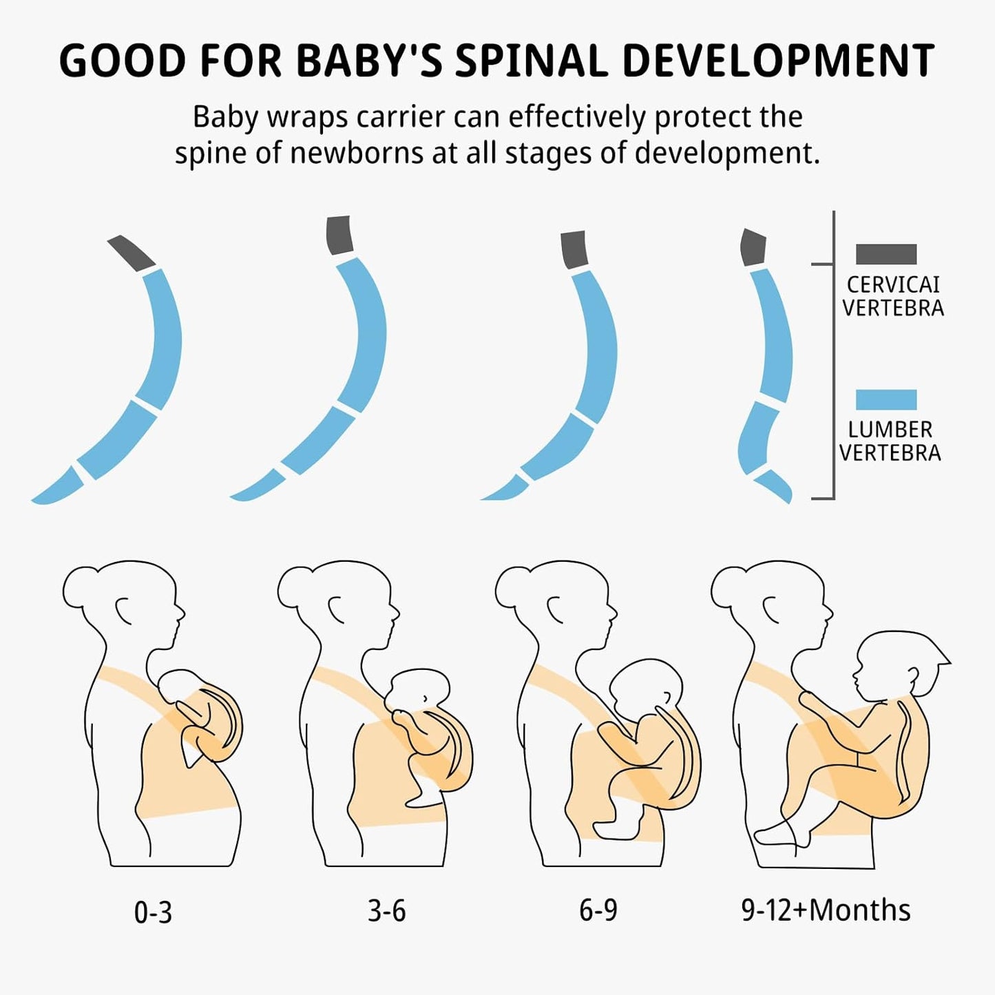 Baby Wraps Carrier Sling, Baby Carrier for Newborns and Toddlers,Skin-Friendly and Soft Front Baby Carrier Wrap Perfect Baby Gifts