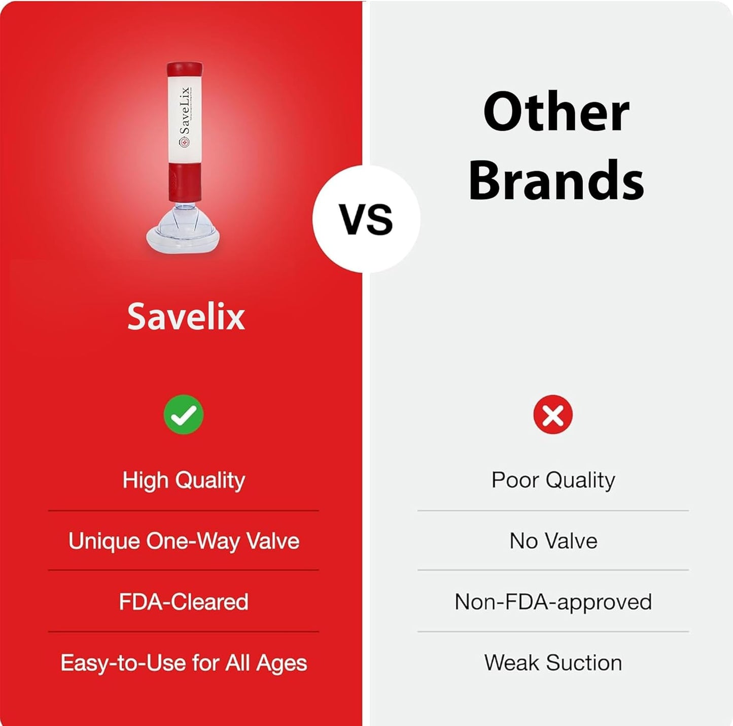 Anti-Choking Device 4 Pack – Portable Airway Suction Device & First Aid Kit for Adults & Children – Lightweight & Compact Emergency Solution for Home, Car & Travel