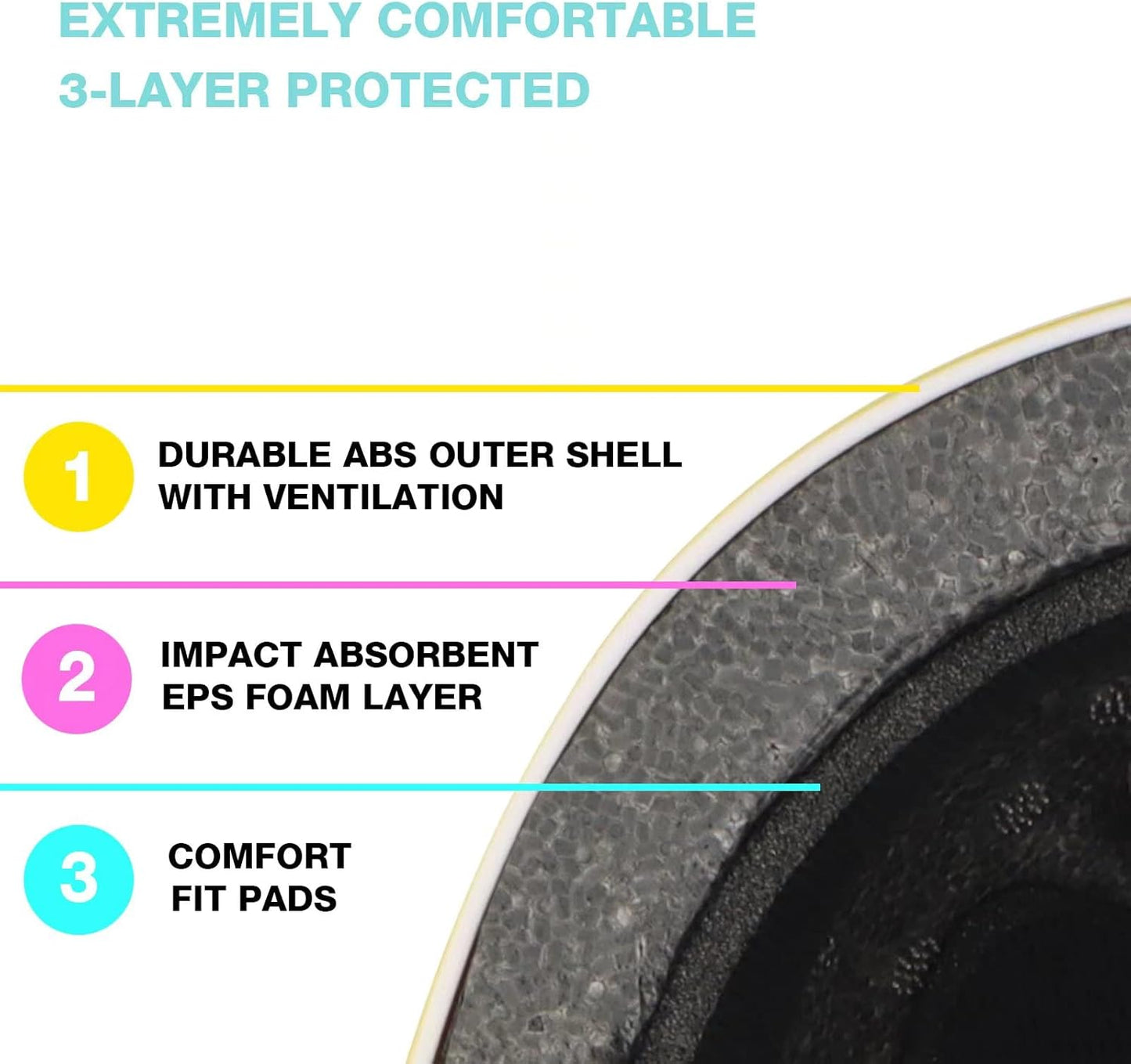 Color Gradient Adjustable Kids Bike Helmet Toddler Helmets for 3-5-8-14 Years Kids Girls Boys Youth Bicycle Helmet for Scooter Balance Bike Roller Skating Skateboard