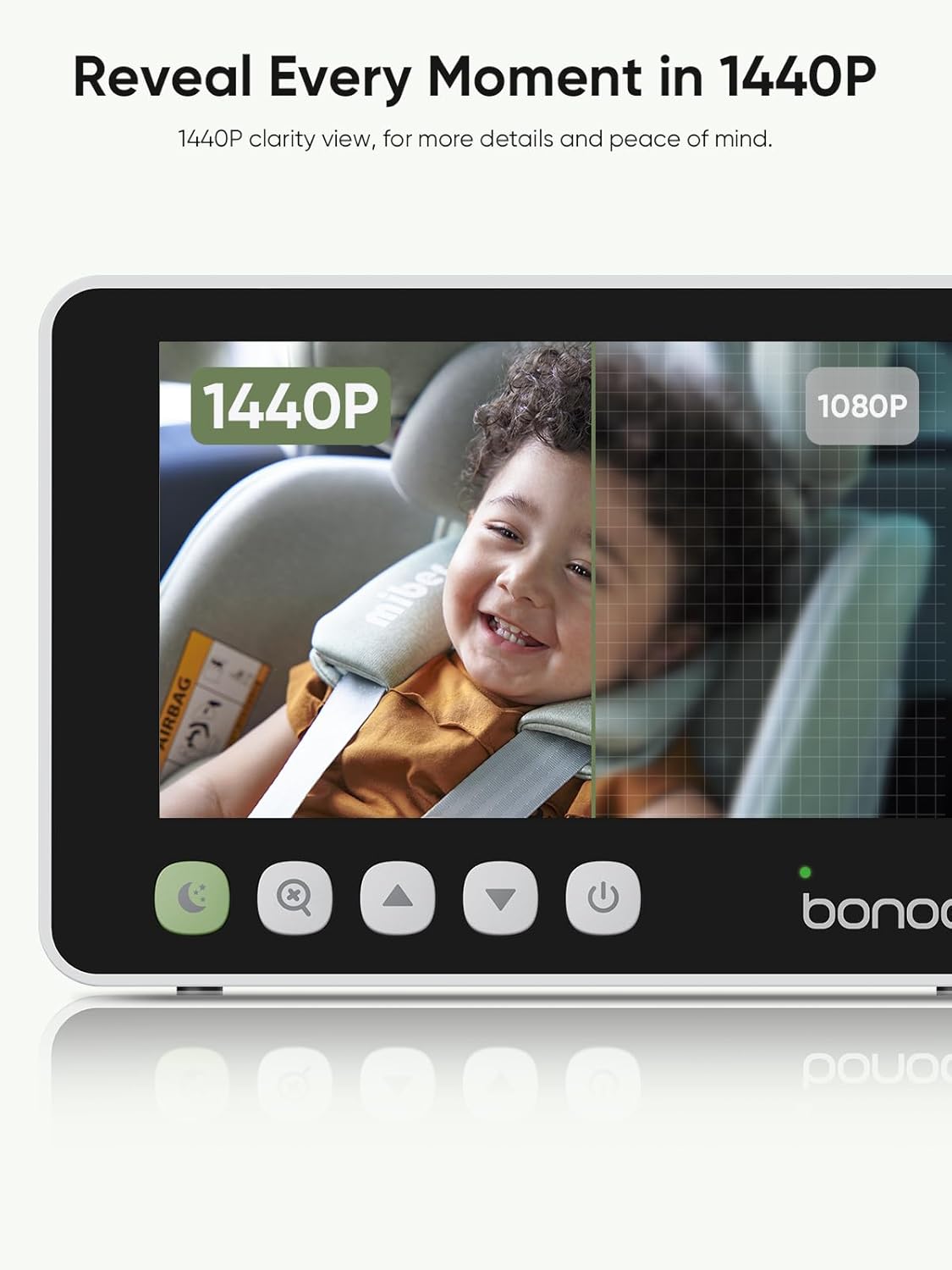 bonoch 5" 1440P Baby Car Camera for 2 Kids - 360° Rotating Adjustable Wide View Dual Cameras, Split Screen Night Vision Baby Monitor, Easy Install Rear Facing Backseat Mirror, USB Powered with Charger
