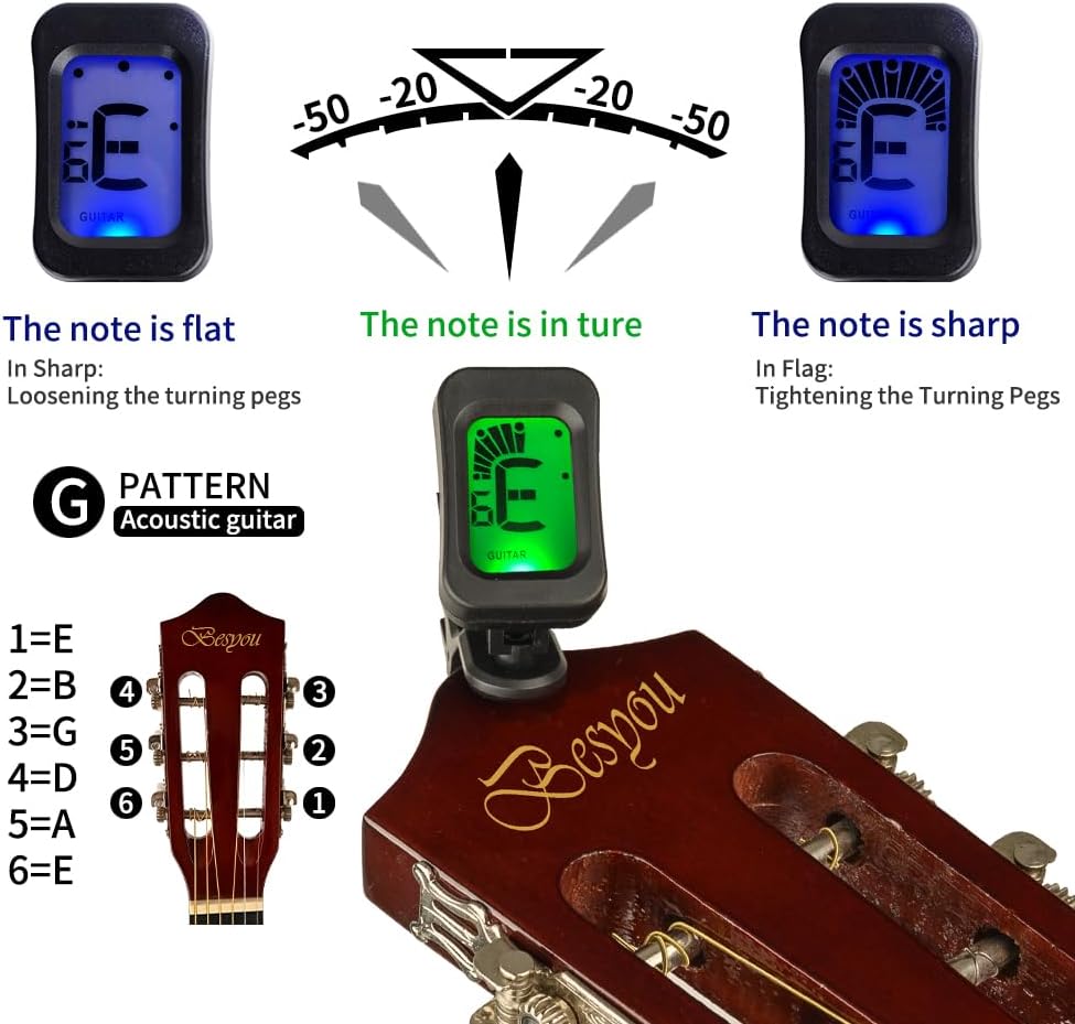 38in Beginner Acoustic Travel Guitar Basic Starter Kit Tuner Capo Strings Winders Strap Picks Pickguard with Gig Bag Starter Practice Guitar For Kids Teens Students Adults