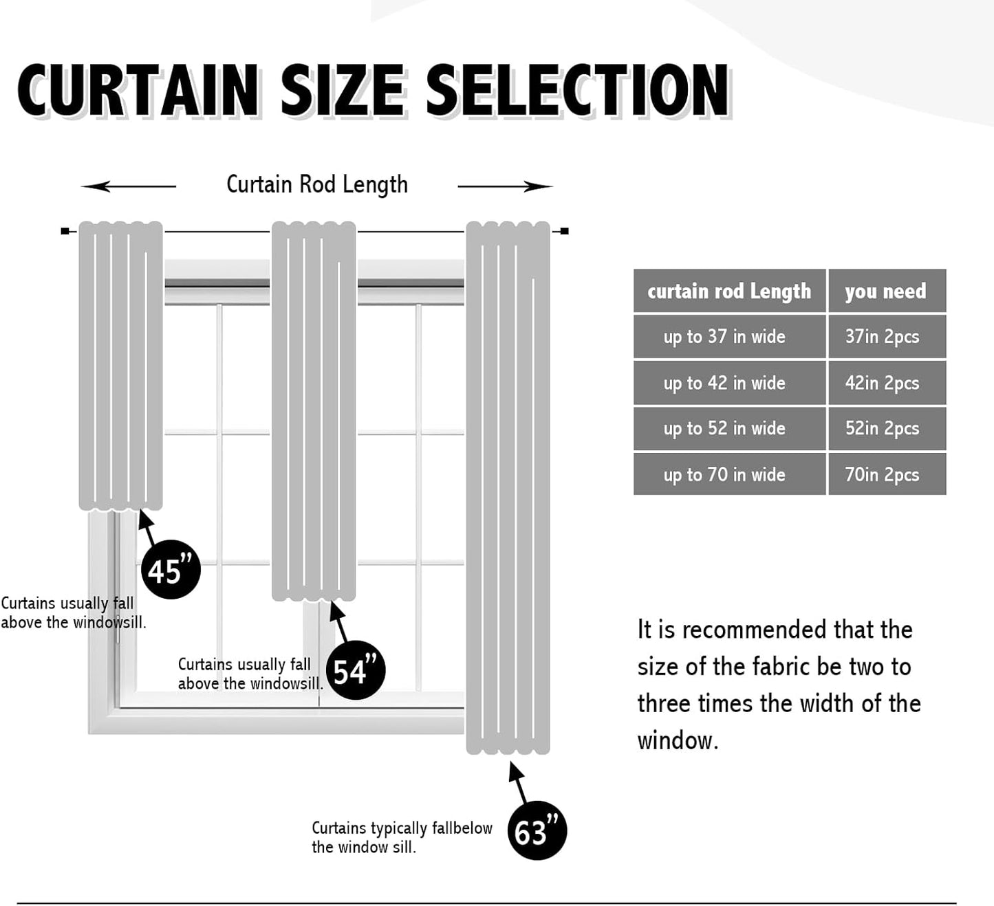 Anytime 100% Blackout Curtain Set, Thermal Insulated & Energy Efficiency Window Draperies for Guest Room, Full Shading Panels for Shift Worker and Light Sleepers（Greyish White, 2 Panels, 52W x 54L）