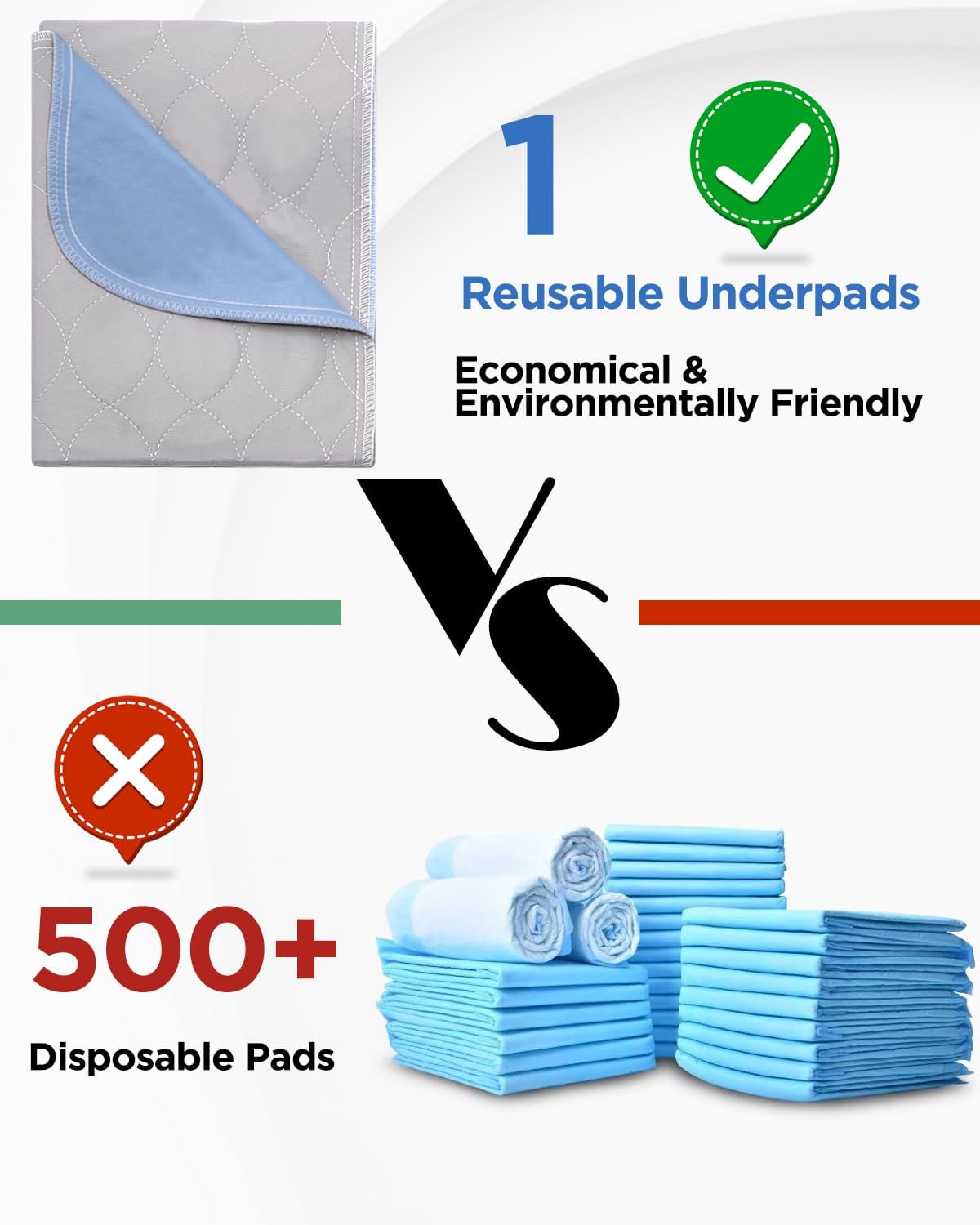 Washable Bed Pads 36" x 52" - 6 Pack, Grey, Waterproof Bed Pads for Incontinence, Bed Wetting Pads for Bed, Sofa, Floor, Resuable Underpads for Adults, Seniors, Pet