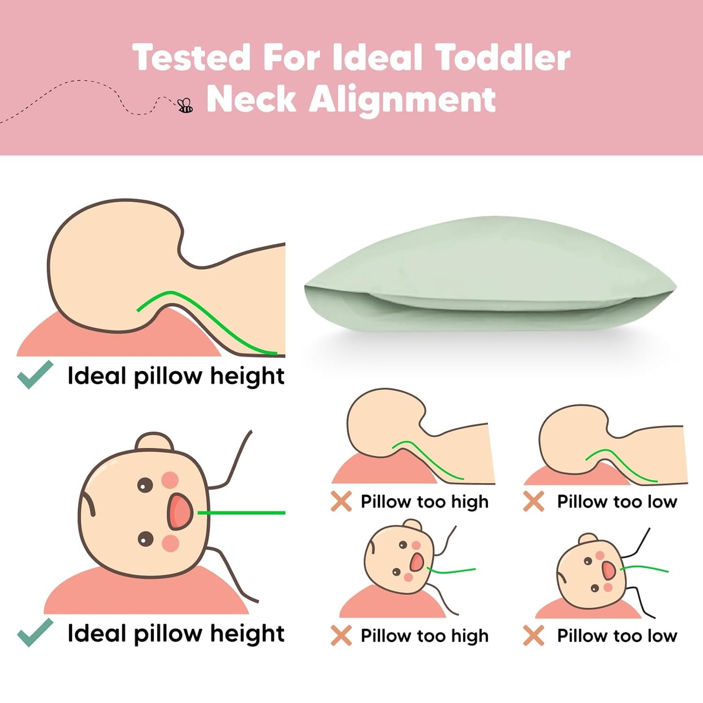 KeaBabies Toddler Pillow with Pillowcase, Jumbo 14X20 - Soft Organic Cotton Toddler Pillows for Sleeping - Machine Washable - Perfect for Travel, Toddler Bed Set (Sage)