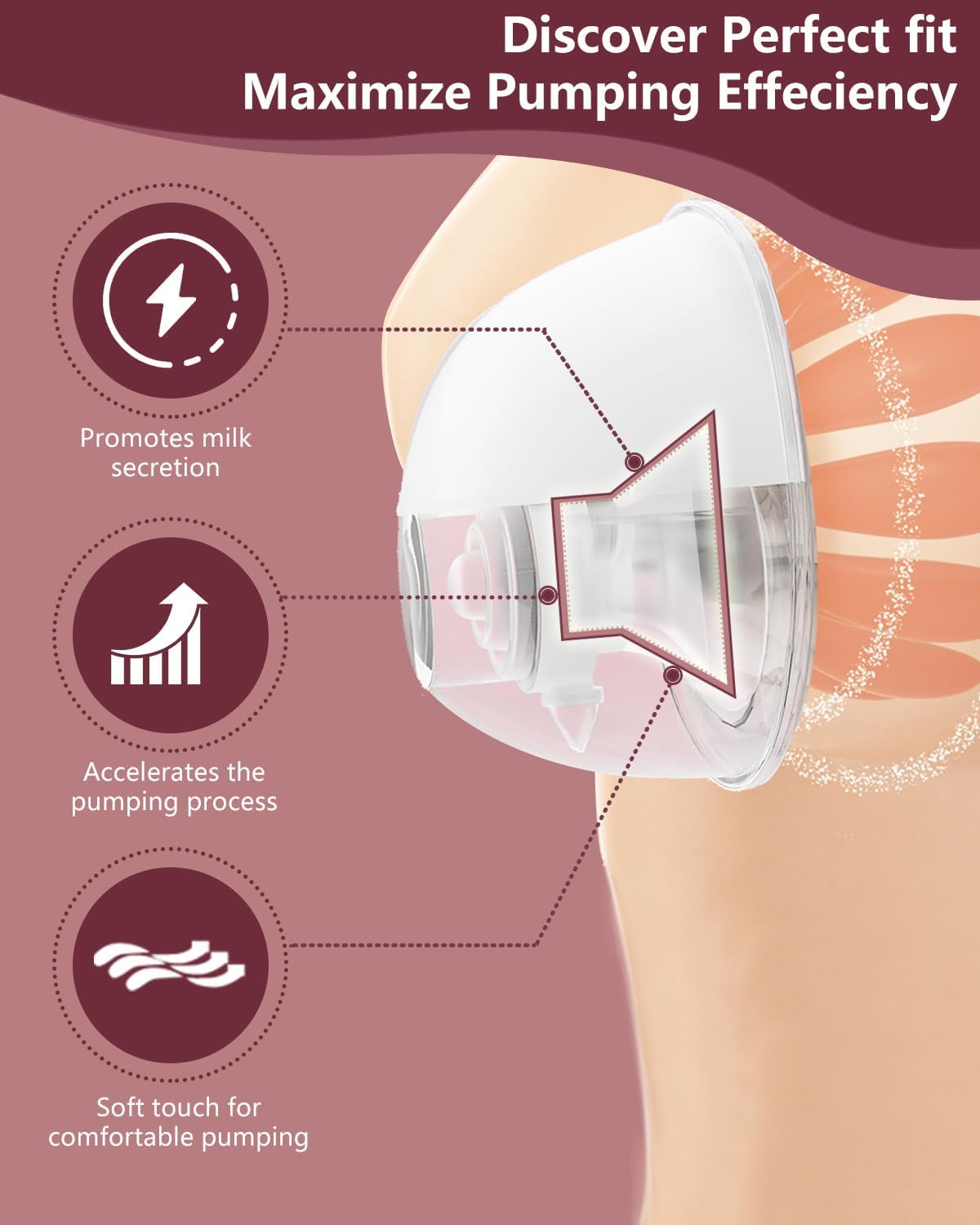 4Pcs Flange Insert 14mm Compatible with Momcozy M5/M9/M6/V2 Pro/V2 pro/S12 Pro/S9 Pro/Spectra/Medela/eufy/Elvie/Lansinoh/Paruu P10 Breast Pump,and Most 24mm Shields