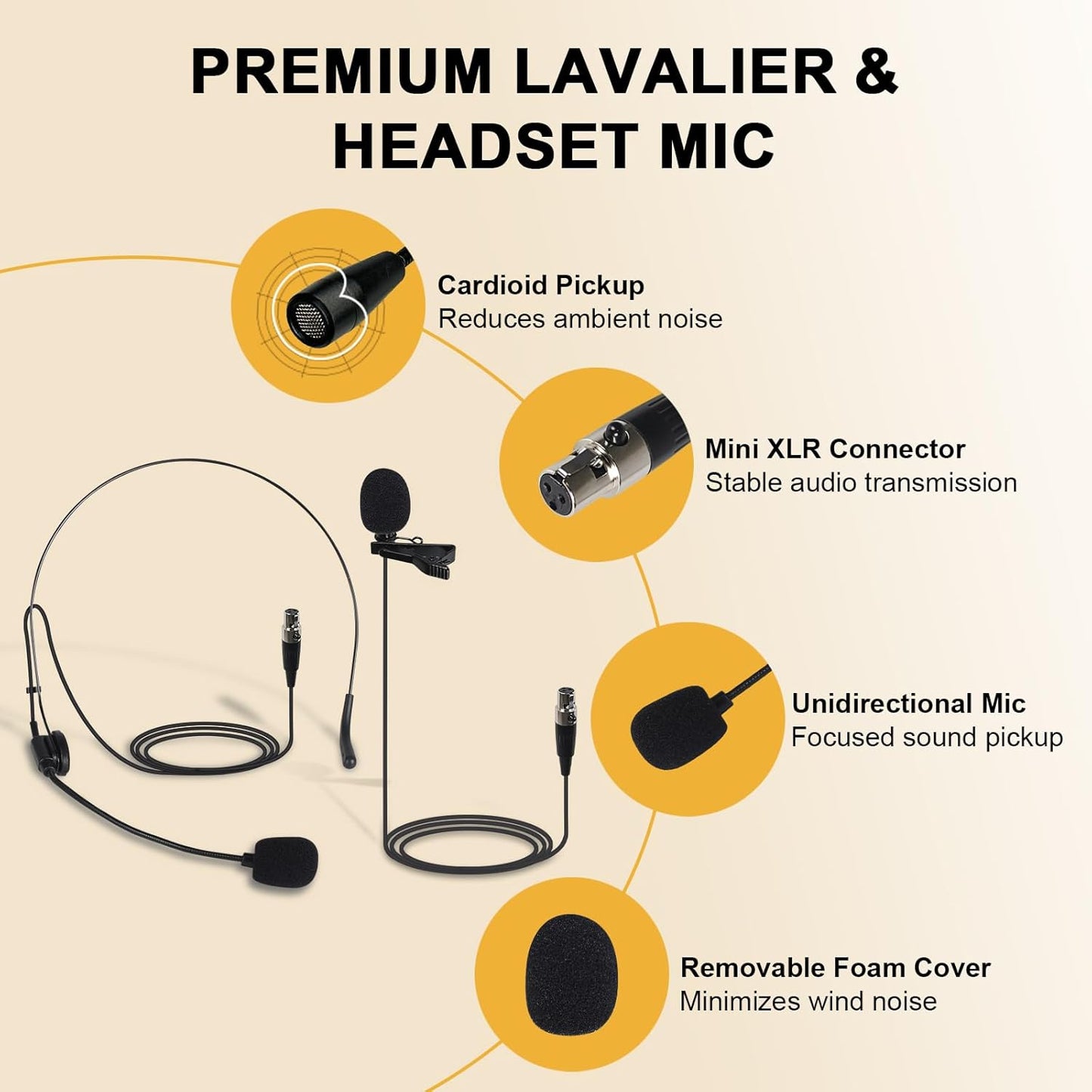 4-Channel Wireless Microphone System,UHF Compact Cordless Mic Set w/ 4x10 Frequencies, 200ft Range, 4 Bodypacks & Headset/Lapel Microphones for Singing, Church, Conference (MWM-41-4B)