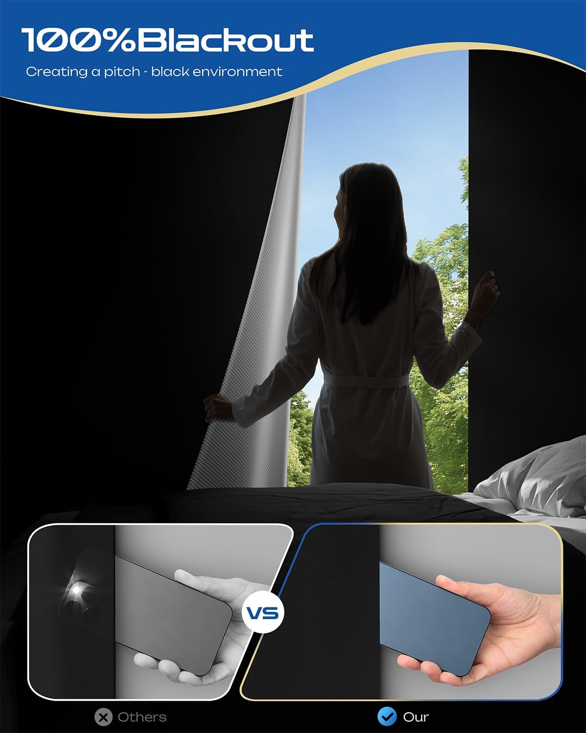 24" W x 60" L 100% Portable Blackout Curtains, Total Darkness No-Drill Black Out Window Cover,Temporary Blackout Shades with Hook & Loop Tape, for Bedroom, Nursery, Dorm, Travel (Black)