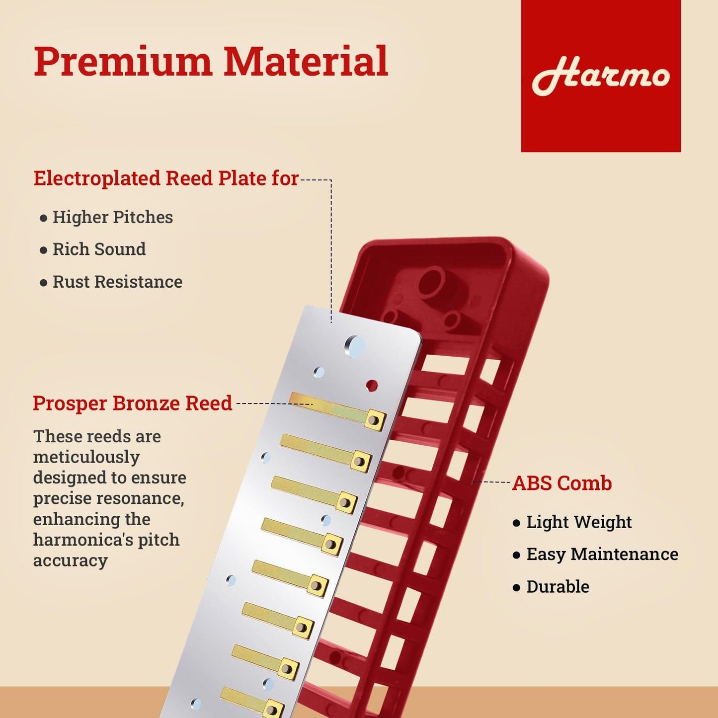 Harmo Polar Natural Minor Harmonica Key of G - Specialized for Natural Minor Blues, Jazz, Rock, Folk, & Pop, Mouth Organ With Case, Phosphor Bronze Reeds, Harmonica for Beginners & Professionals