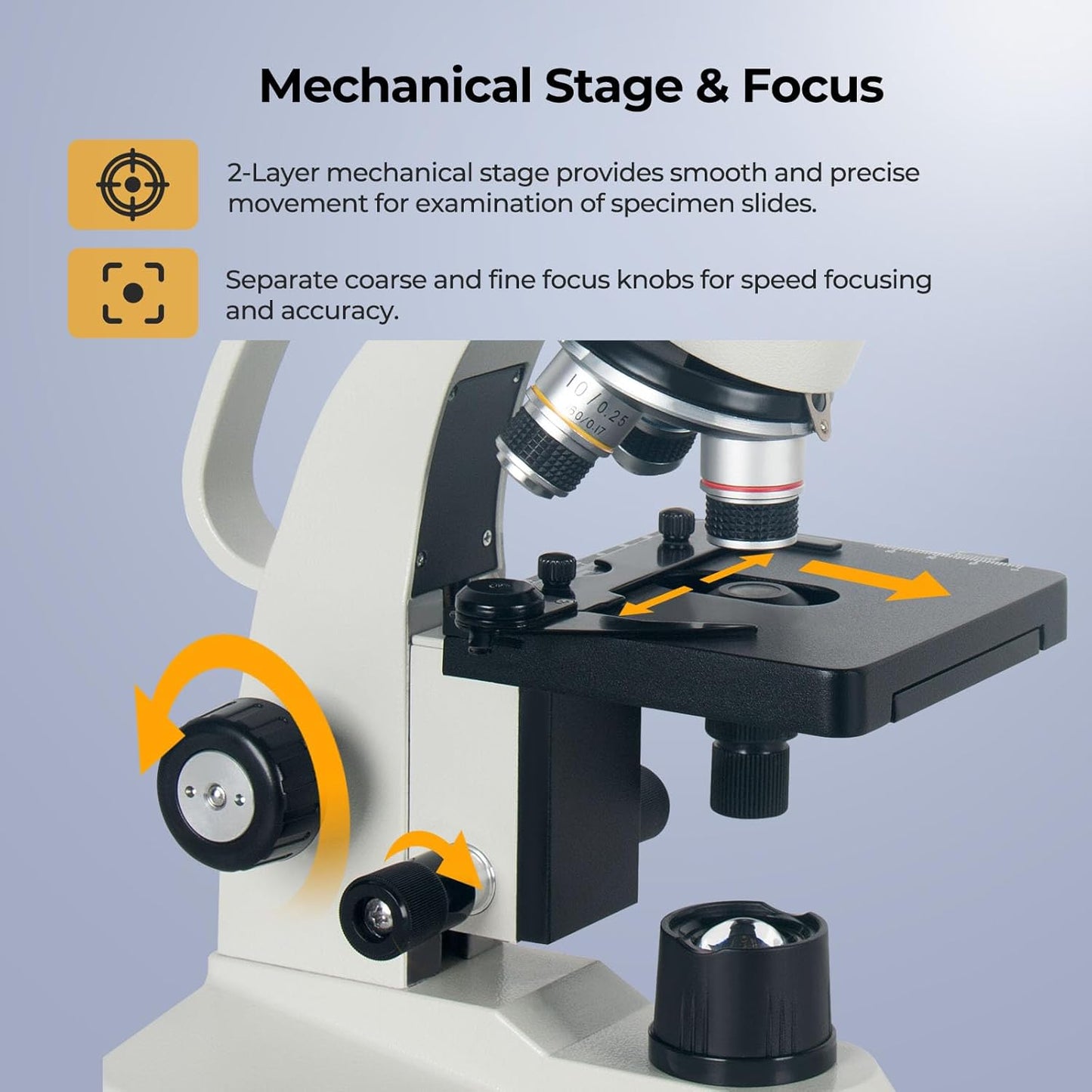 [Cost-Effective] Binocular Microscope, Vabiooth Lab Compound Binocular Microscope 40X-2500X Magnification with Two-Layer Mechanical Stage, Wide-Field 10X and 25X Eyepieces, Abbe Condenser, Metal Body