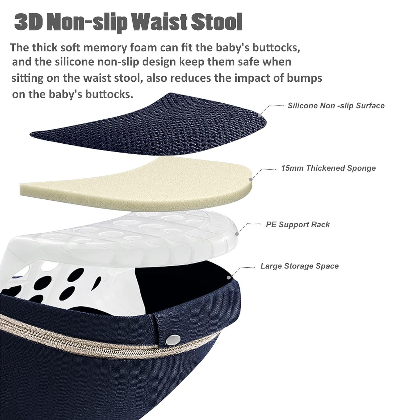 Baby Carrier Ergonomic Infant Carrier with Hip Seat Kangaroo Bag Soft Baby Carrier Newborn to Toddler 7-45lbs Front and Back Baby Holder Carrier for Men Dad Mom (Blue)