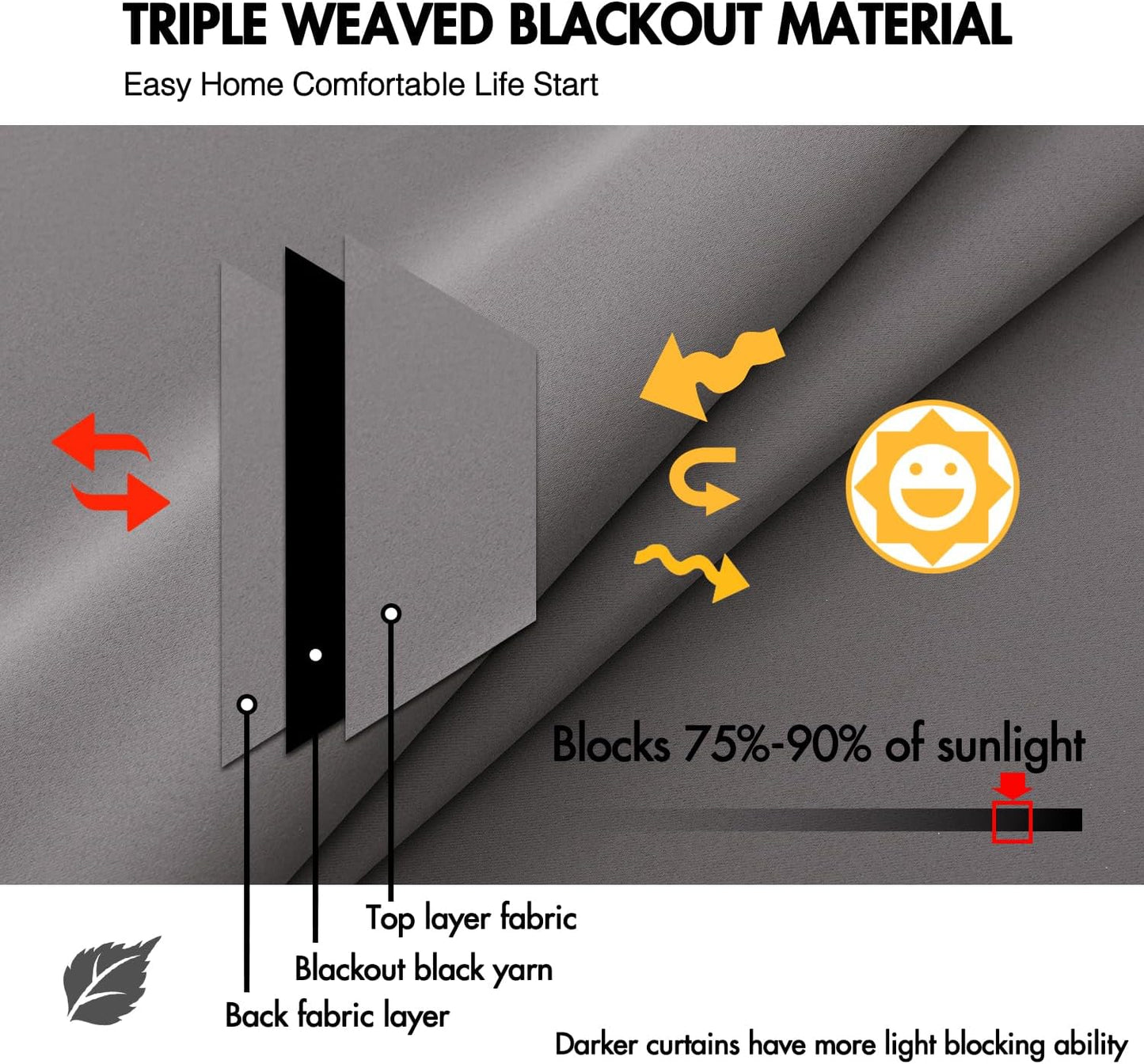 ANRODUO Back Tab Blackout Curtains for Bedroom Living Room, Rod Pocket Pinch Pleated Thermal Insulated Room Darkening Curtains 90 Inches Long 2 Panels, Grey, 42 x 90 Inch