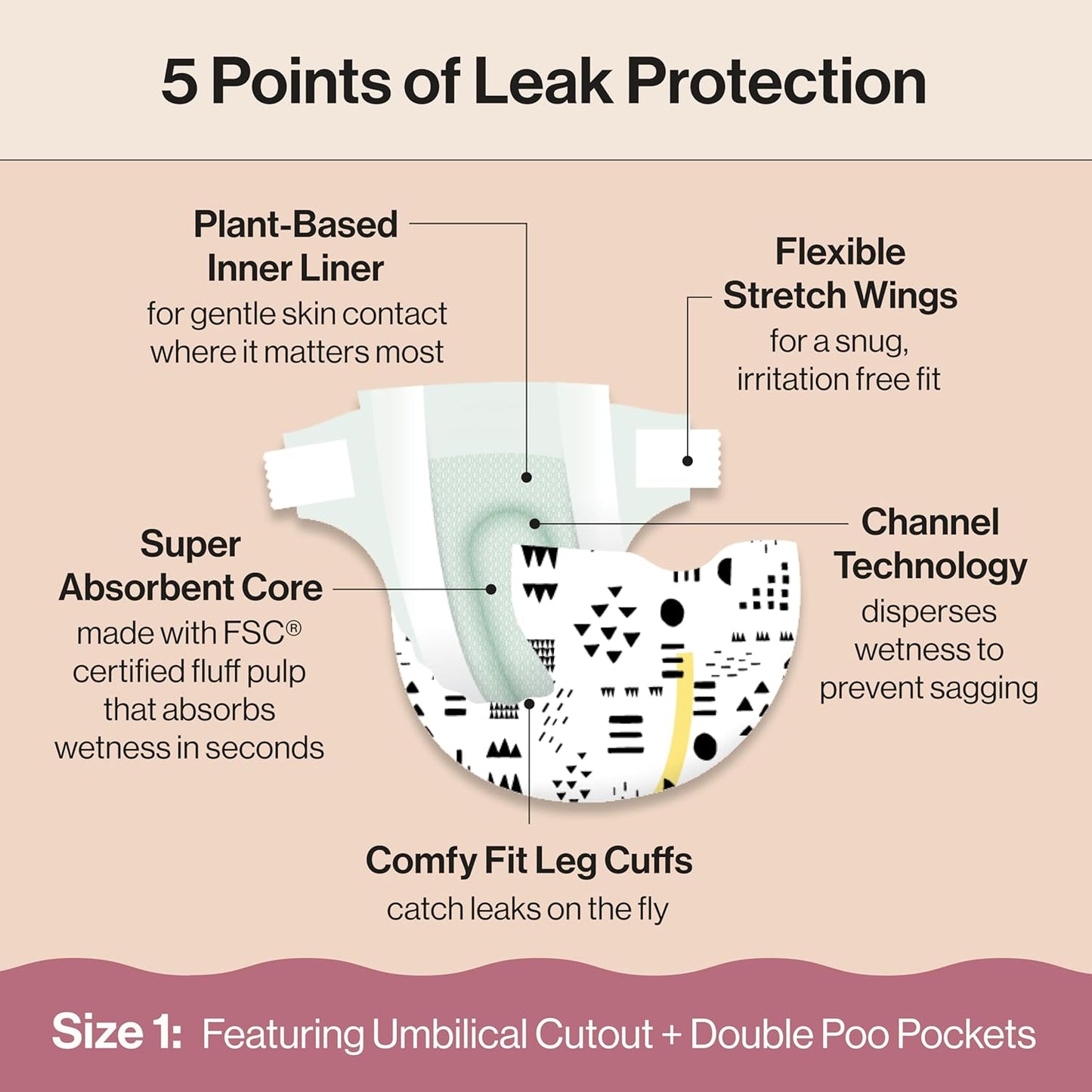 The Honest Company Clean Conscious Diapers for Delicate Skin | Up to 100% Leakproof | Hypoallergenic, Fragrance Free | Gender Neutral | Club Box, Size 1 (8-14 lbs), 78 Count (Prints May Vary)