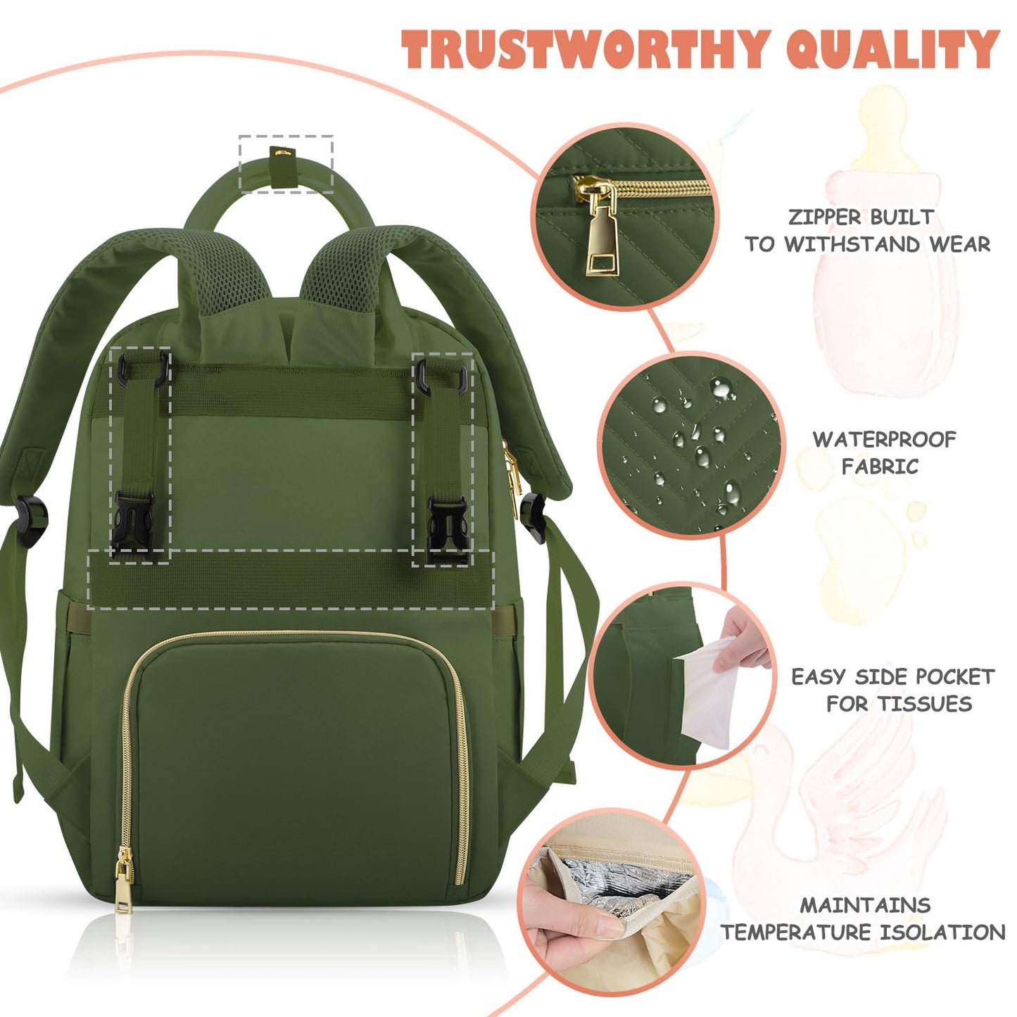 Baby Diaper Bag Backpack, Travel Diaper Bags for Girl Boy Large Capacity Baby Bag Backpack for Women Army Green