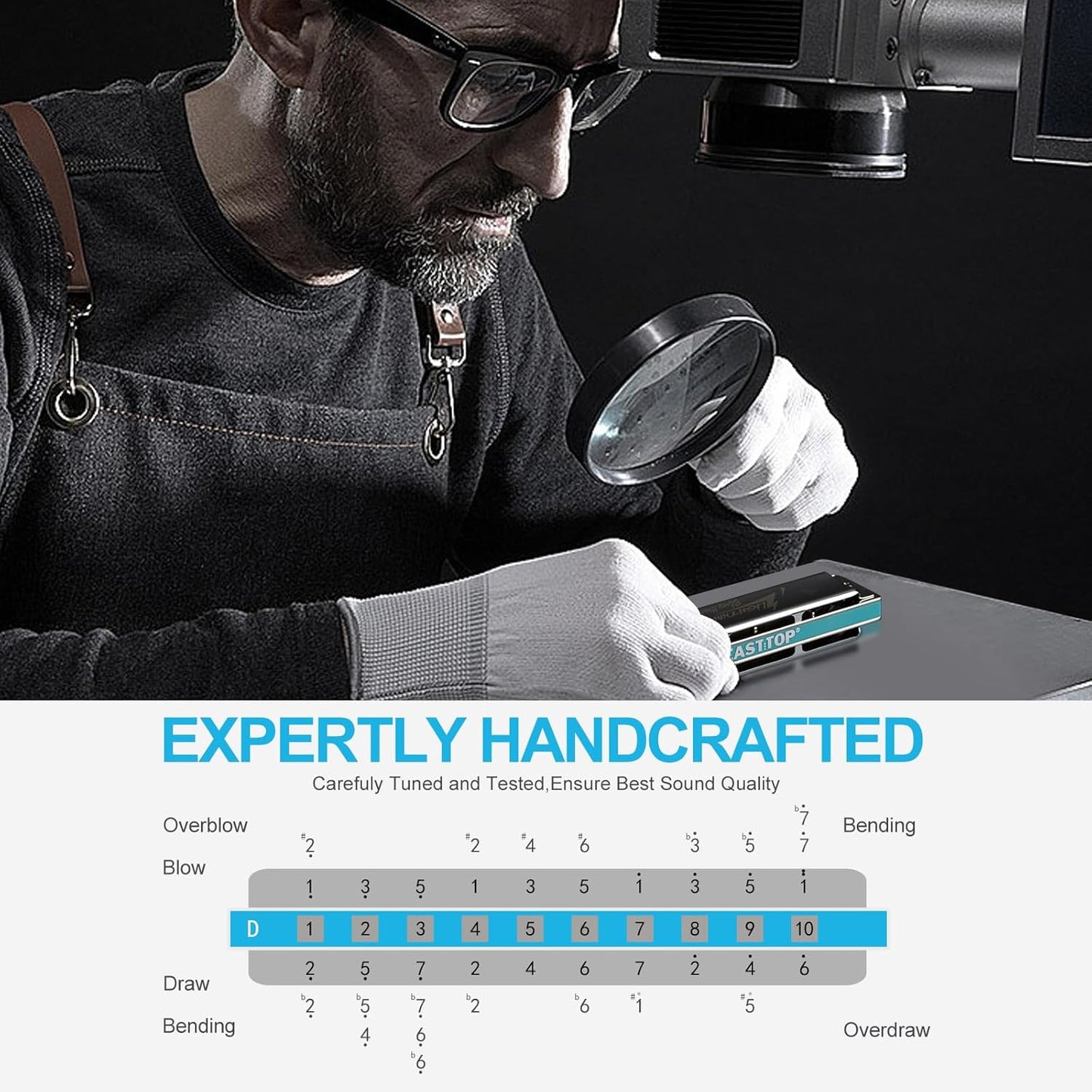 East top Harmonica, Advanced Diatonic Harmonica Key of D, 10 Holes Blues Harp Mouth Organ Harmonica with Silver Cover, Blues Harmonicas For Adults, Professionals and Students