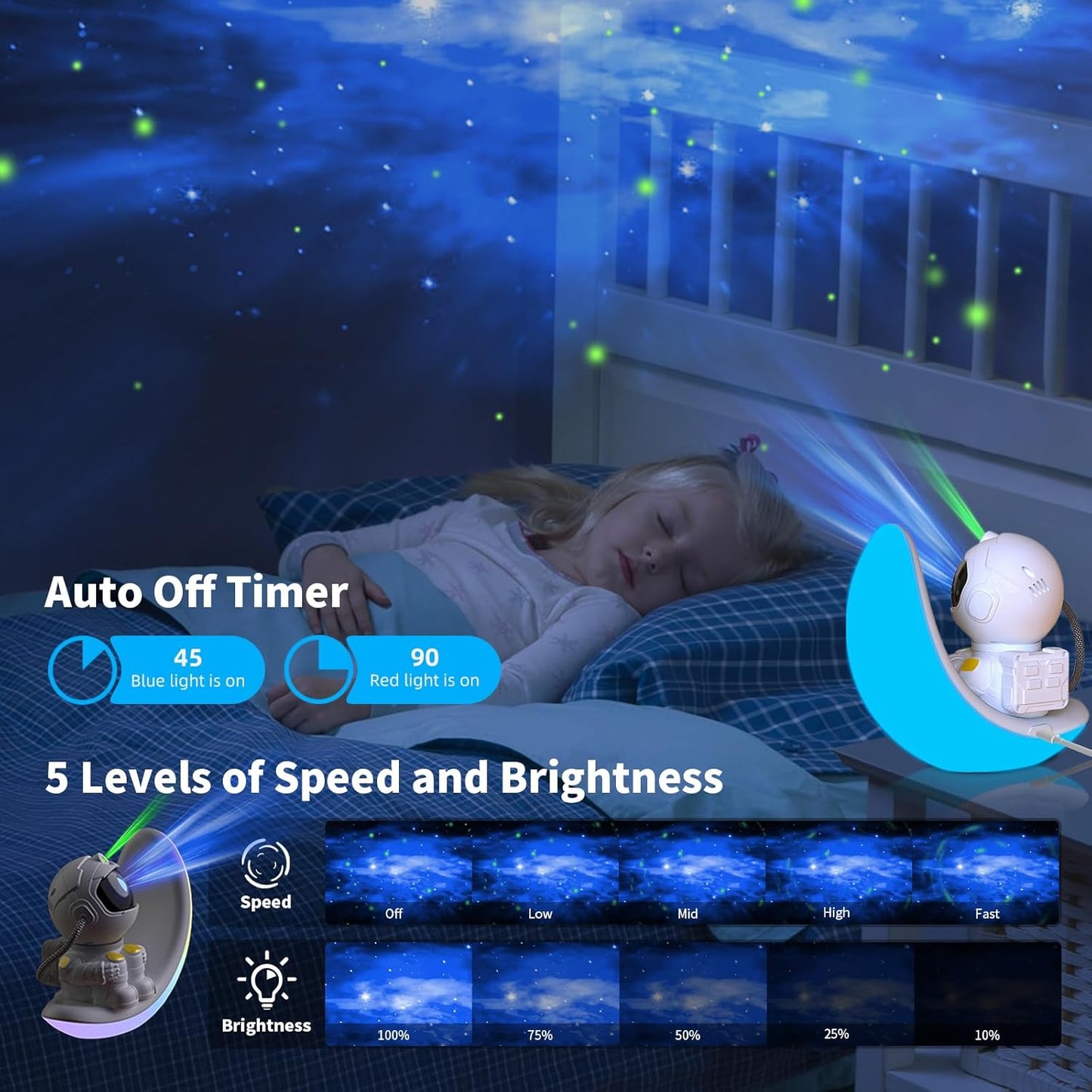 Astronaut Galaxy Projector Moon Night Light, Star Ceiling Projector Galaxy Light with Timer and Remote Starry Nebula LED Lamp, Star Lights for Kids Adults Bedroom Decor, Christmas, Birthday