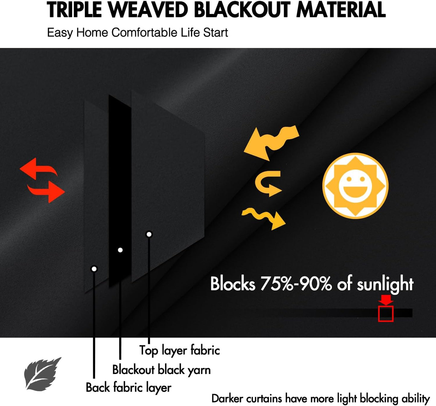 ANRODUO Back Tab Blackout Curtains for Bedroom Living Room, Rod Pocket Pinch Pleated Thermal Insulated Room Darkening Curtains 84 Inches Long 2 Panels, Black, 42 x 84 Inch