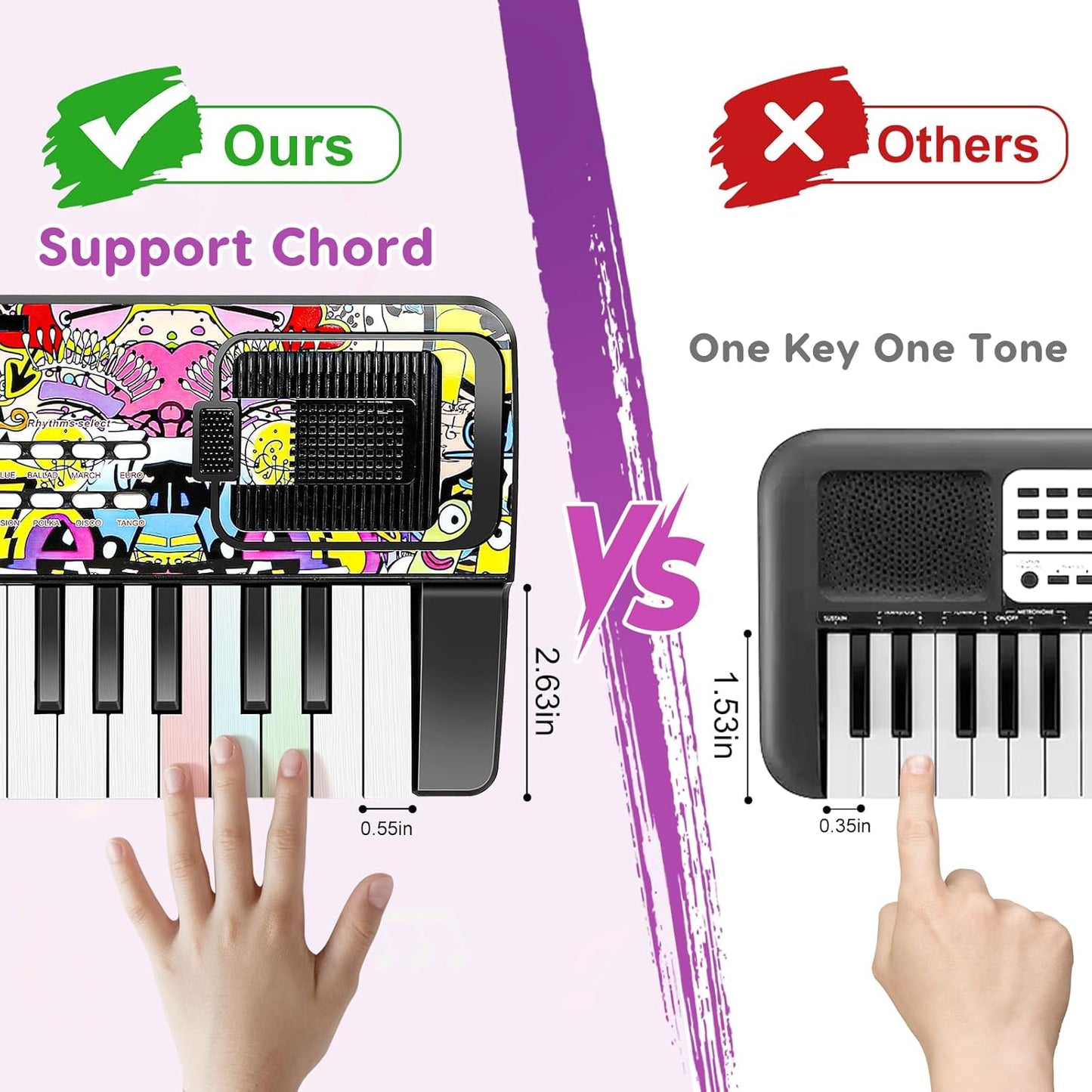 Kids Keyboard Piano, 37 Keys Keyboard Electric Digital Piano, Early Learning Educational Musical Toys Piano for Kids Toddlers Beginners with Music Stand, Microphone - Christmas Birthday Gifts, Black