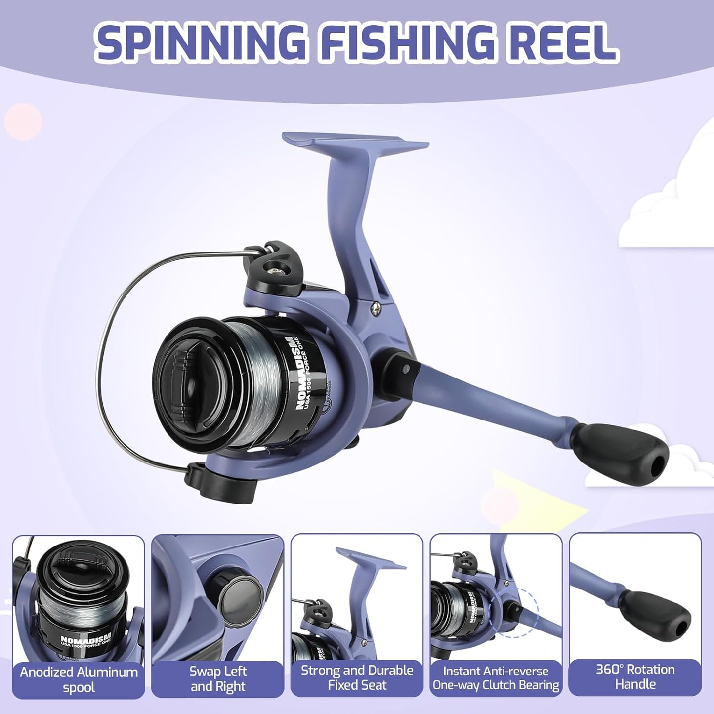 Kids Fishing Pole Set, Portable Telescopic Fishing Rod and Reel Combo for for Boys Girls Youth Toddle Fishing Pole - with Spincast Fish Reel Tackle Box Fish Lures Fishing Lines【Ambidextrous】