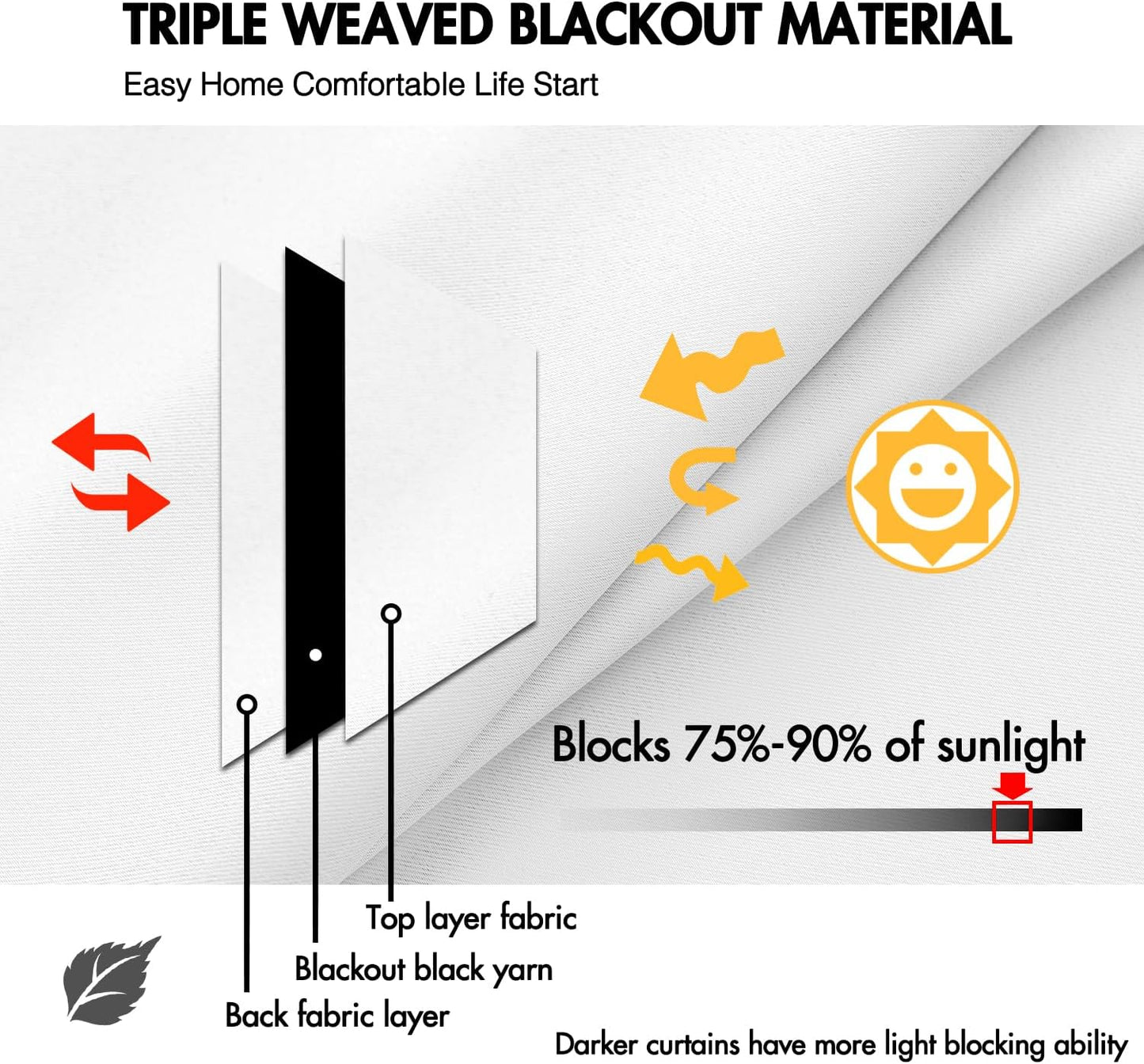 ANRODUO Back Tab Blackout Curtains for Bedroom Living Room, Rod Pocket Pinch Pleated Thermal Insulated Room Darkening Curtains 84 Inches Long 2 Panels, White, 42 x 84 Inch