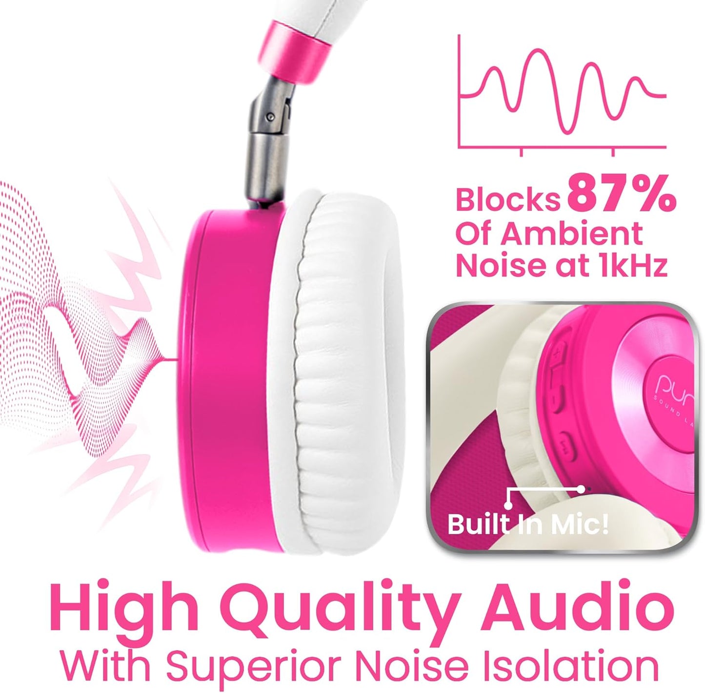 Puro Sound Labs JuniorJam Plus Volume-Limiting Wireless Bluetooth Headphones for Kids, Secure Audio with Adjustable On-Ear Design, 22-Hour Battery, Ideal for Tablets, Smartphones & PCs - Pink