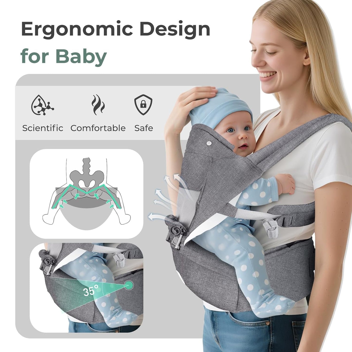 FRUITEAM Baby Carrier with Hip Seat for Breastfeeding, One Size Fits All - 6-in-1 Adjustable Toddler Carrier with Lumbar Support, All Seasons, Adapt to Newborn, Infant & Toddler (Greyish)