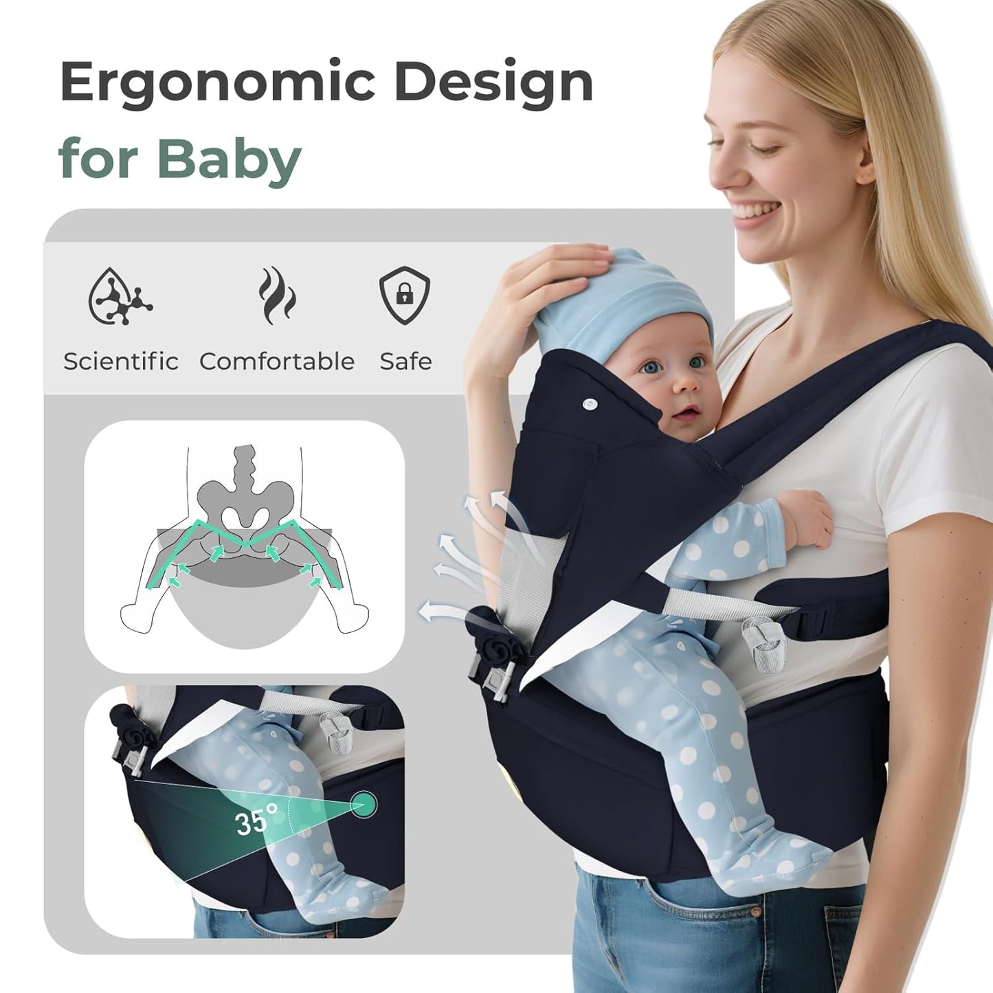 FRUITEAM Baby Carrier Newborn to Toddler, 6-in-1 Ergonomic & Adjustable Baby Carrier with Lumbar Support for All Seasons, Hands-Free, Adapt to Newborn, Infant & Toddler (Navy)