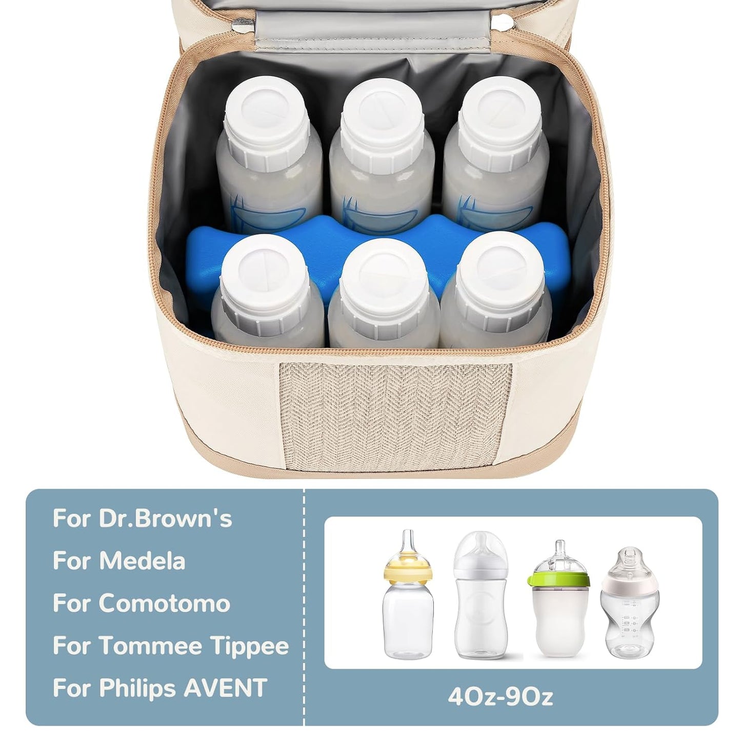 Mancro Breastmilk Cooler Bag with Ice Pack, Double Layer Insulated Baby Bottles Bag Fits 6 Bottles Up to 9 Ounces, Portable Breast Pump Cooler Travel Bag for Daycare and Nursing Moms, Beige