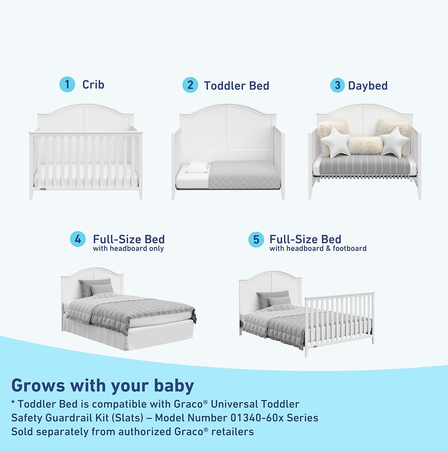 Graco Wilfred 5-in-1 Convertible Crib (White) – GREENGUARD Gold Certified, Converts to Toddler Bed and Full-Size Bed, Fits Standard Full-Size Crib Mattress, Adjustable Mattress Support Base