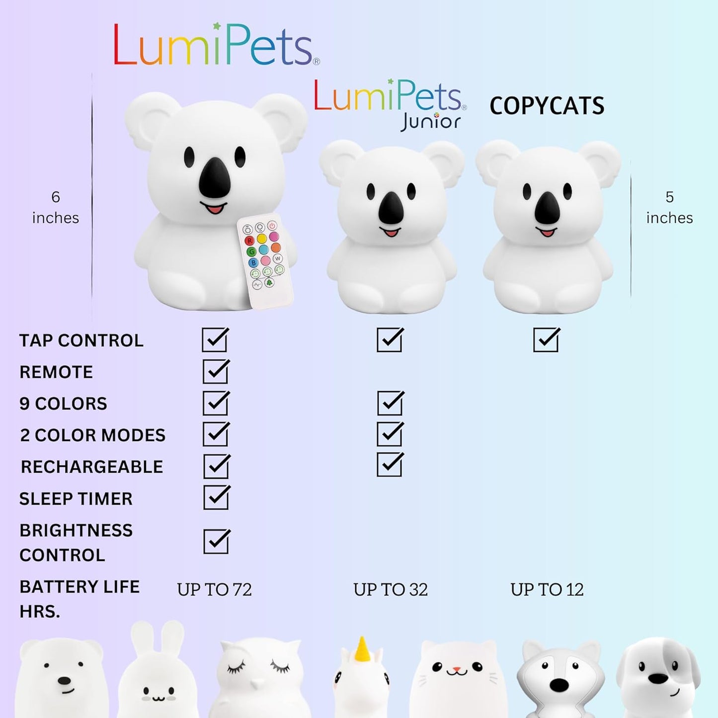 Lumipets Remote Control Silicone Night Light for Kids - Koala Design with 9 Soft Colors & Sleep Timer - Rechargeable, Battery-Operated Lamp for Bedroom | Baby Nursery, Toddler, Girls, Boys