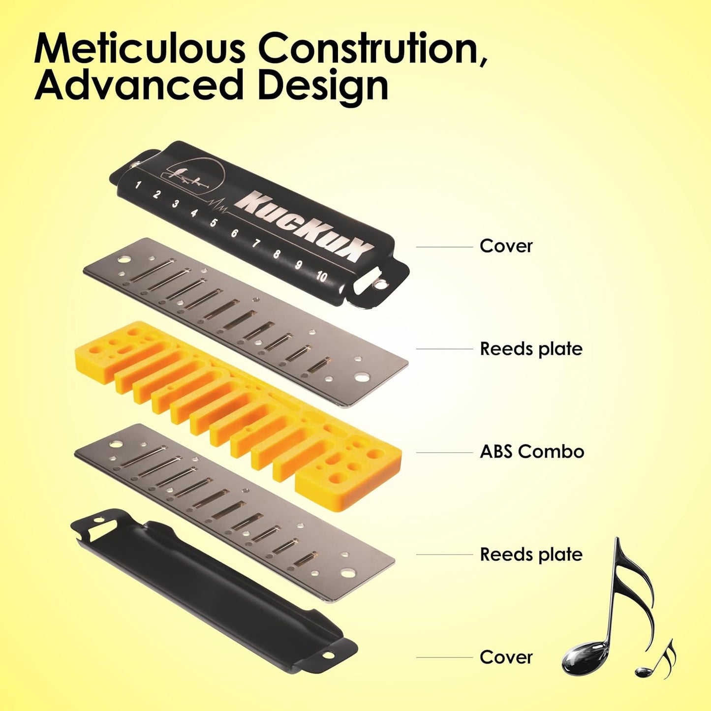 Diatonic Harmonica of A flat Key,Blues Mouth Organ 10 Hole 20 Tones, Reed of Phosphor Bronze, ABS Combo, Easy-Clean Cover,10 Hole Blues Harp for Adult, Beginner