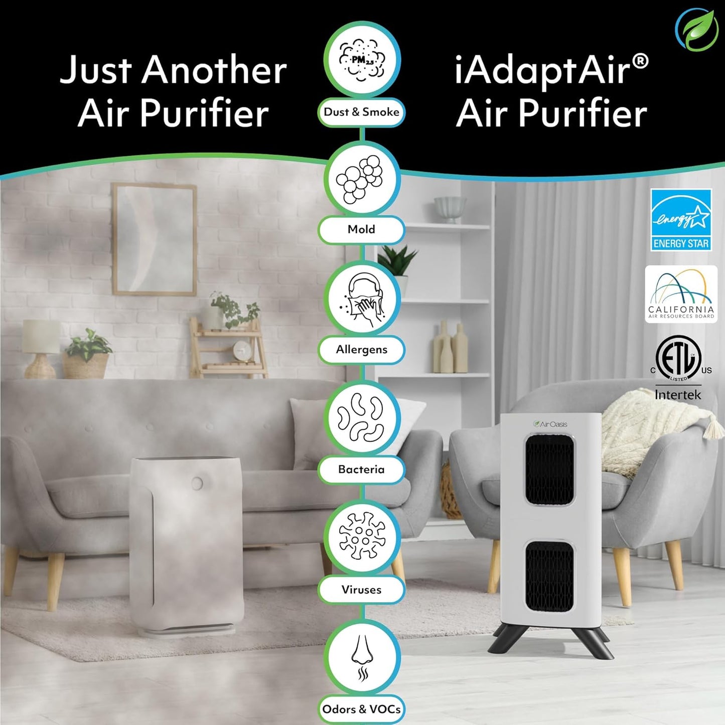 Air Oasis iAdaptAir 2.0 H13 HEPA Filter Air Purifier Reduces 99% of Viruses, Mold, Dust, Smoke, Pollen & Odors Quietest on The Market WiFi Compatible 2,650 Sq Ft of Clean Air