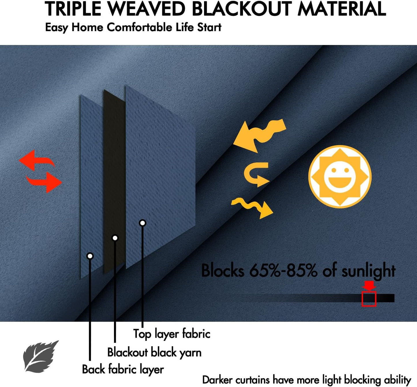 ANRODUO Back Tab Blackout Curtains for Bedroom Living Room, Rod Pocket Pinch Pleated Thermal Insulated Room Darkening Curtains 96 Inches Long 2 Panels, Stone Blue, 42 x 96 Inch