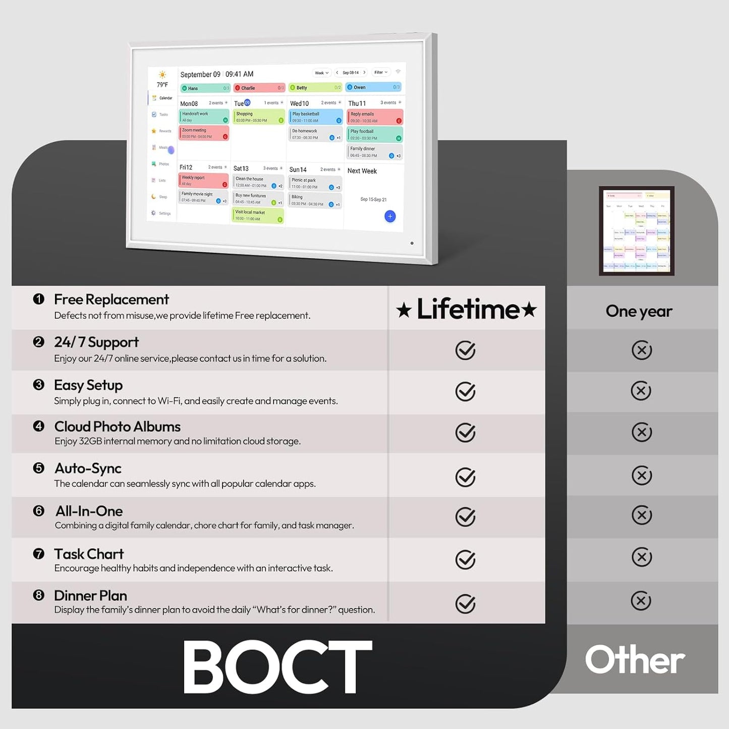 BOCT 15.6'' Digital Calendar Wall - 32GB Memory Touch Screen Chore Chart Smart Calendar,Digital Planner,Auto-Sync,APP Control,Interactive Family Schedules, Gift for Mother