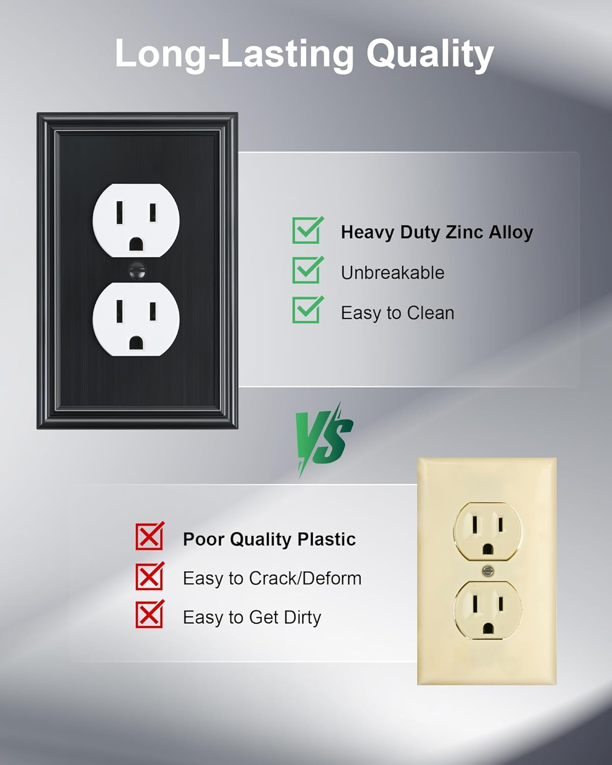 2-Pack Single Duplex Outlet Cover Plate, Decorative Black Switch Plates and Outlet Covers, Metal Wall Plates for Electrical Outlets, 1 Gang Receptacle Cover, Corrosion Resistant