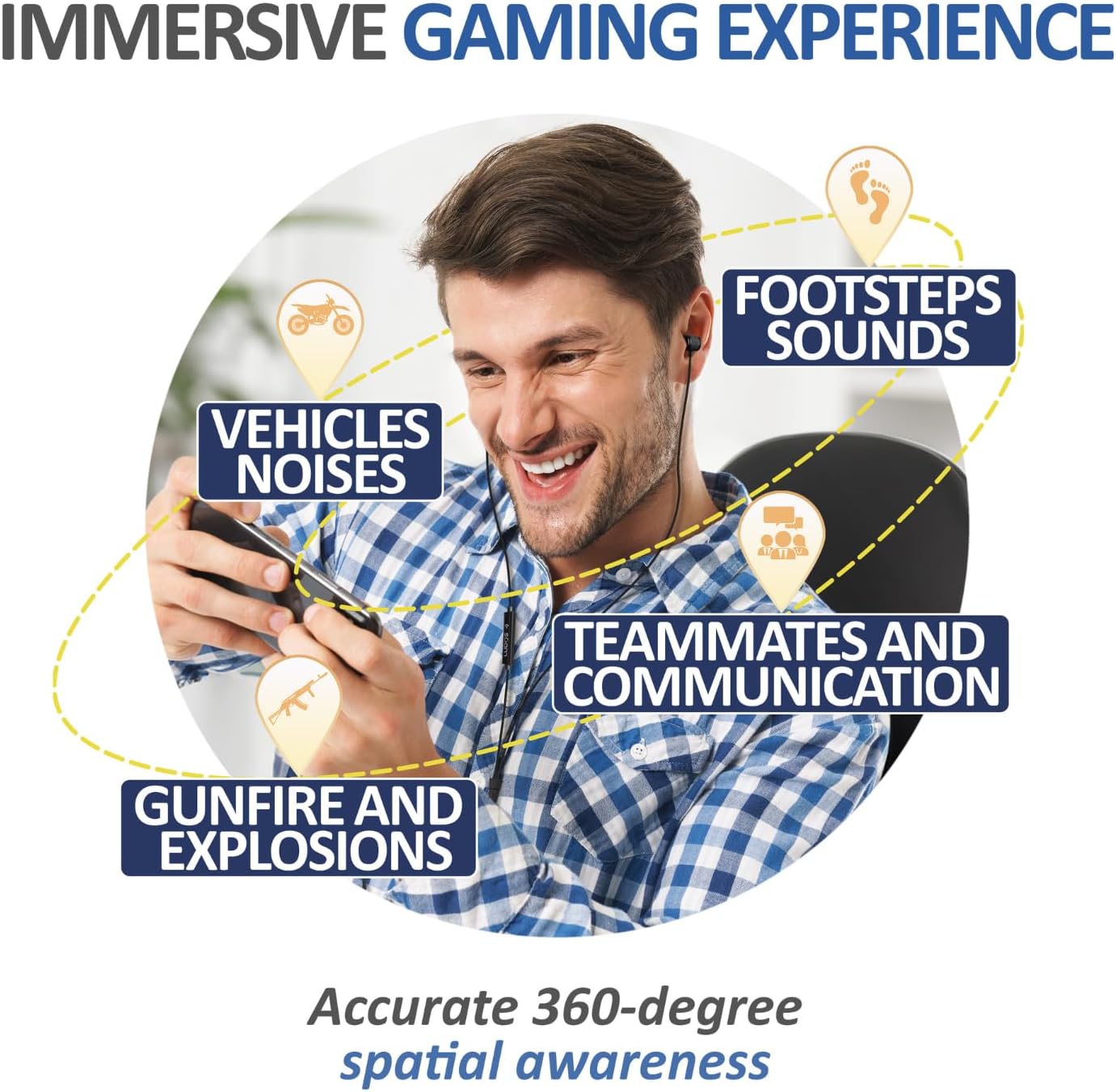 LUDOS Ultra USB C Headphones for iPhone 16 15 Pro Max Plus iPad Pro, 5 Years Warranty, Magnetic USB-C Earbuds for Samsung Galaxy S24 S23 Ultra S22 S21 FE S20 A55 A54 A53, USB Type C Earphones - Grey