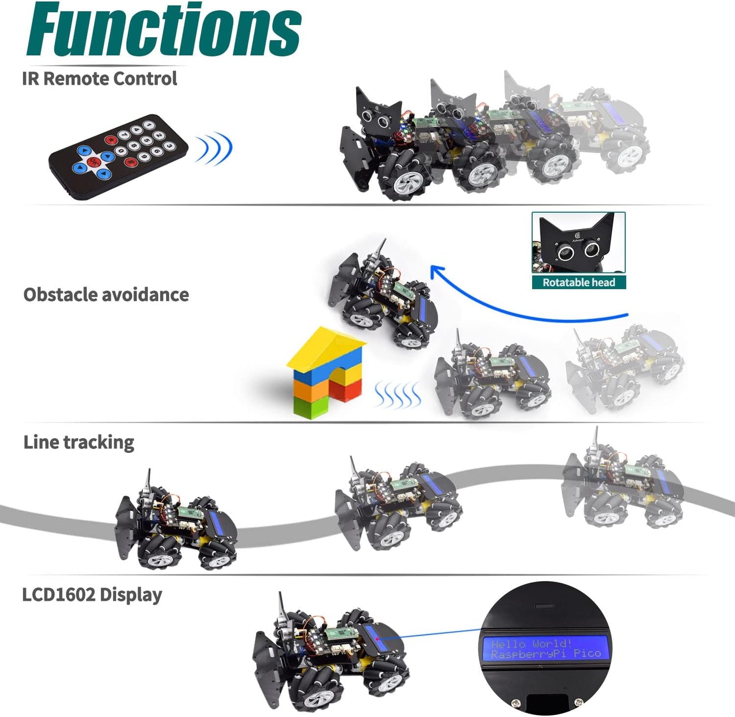 Adeept 4WD Omni-Directional Mecanum Wheels Robotic Car Kit Compatible with Raspberry Pi Pico DIY STEM Remote Controlled Educational Robot Kit with LCD1602 Display and Tutorials