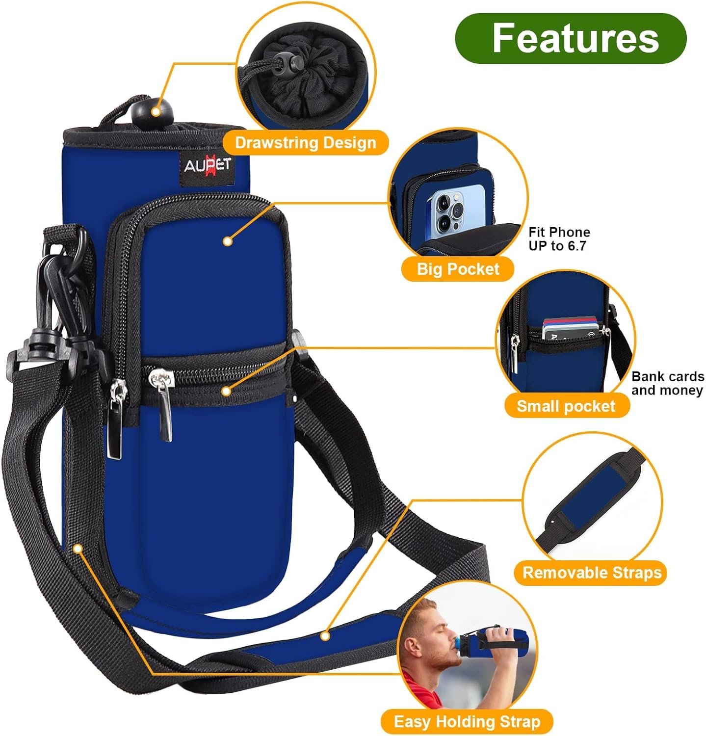 AUPET Water Bottle Sling Bag Sleeve Holder Carrier 25/32/40/64 oz,Insulated Crossbody Water Bottle Case Cover with Strap and Pockets for Men/Women Walking Hiking