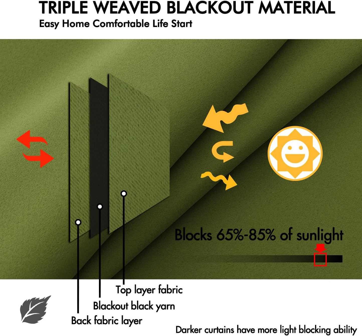 ANRODUO Back Tab Blackout Curtains for Bedroom Living Room, Rod Pocket Pinch Pleated Thermal Insulated Room Darkening Curtains 72 Inches Long 2 Panels, Olive Green, 42 x 72 Inch